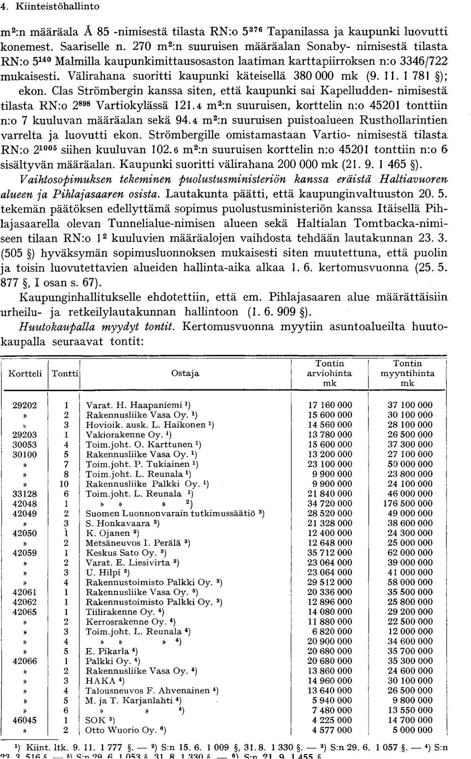 Välirahana suoritti kaupunki käteisellä 380 000 mk (9. 11. 1 781 ); ekon. Clas Strömbergin kanssa siten, että kaupunki sai Kapelludden- nimisestä tilasta RNro 2 898 Vartiokylässä 121.