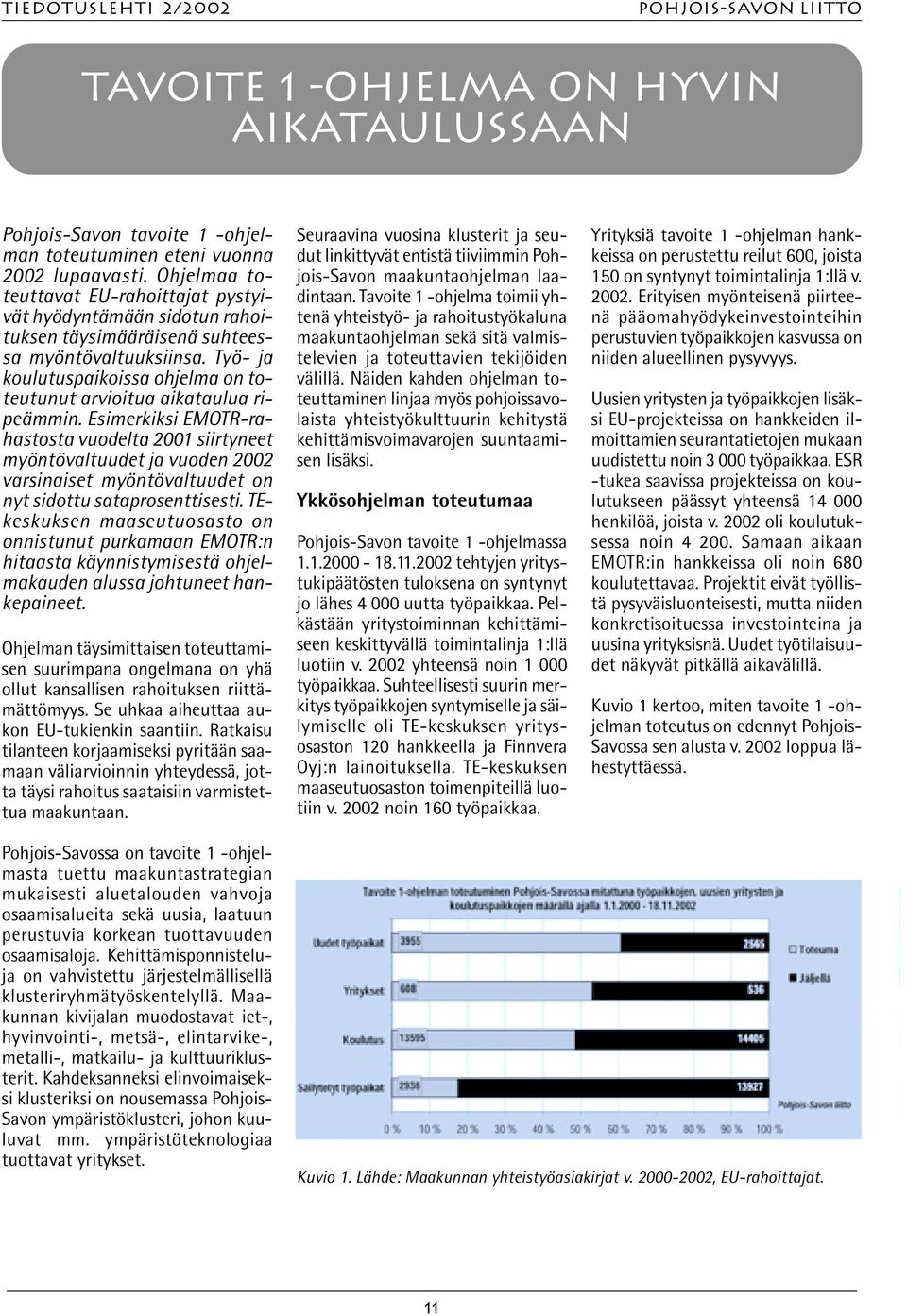 Työ- ja koulutuspaikoissa ohjelma on toteutunut arvioitua aikataulua ripeämmin.