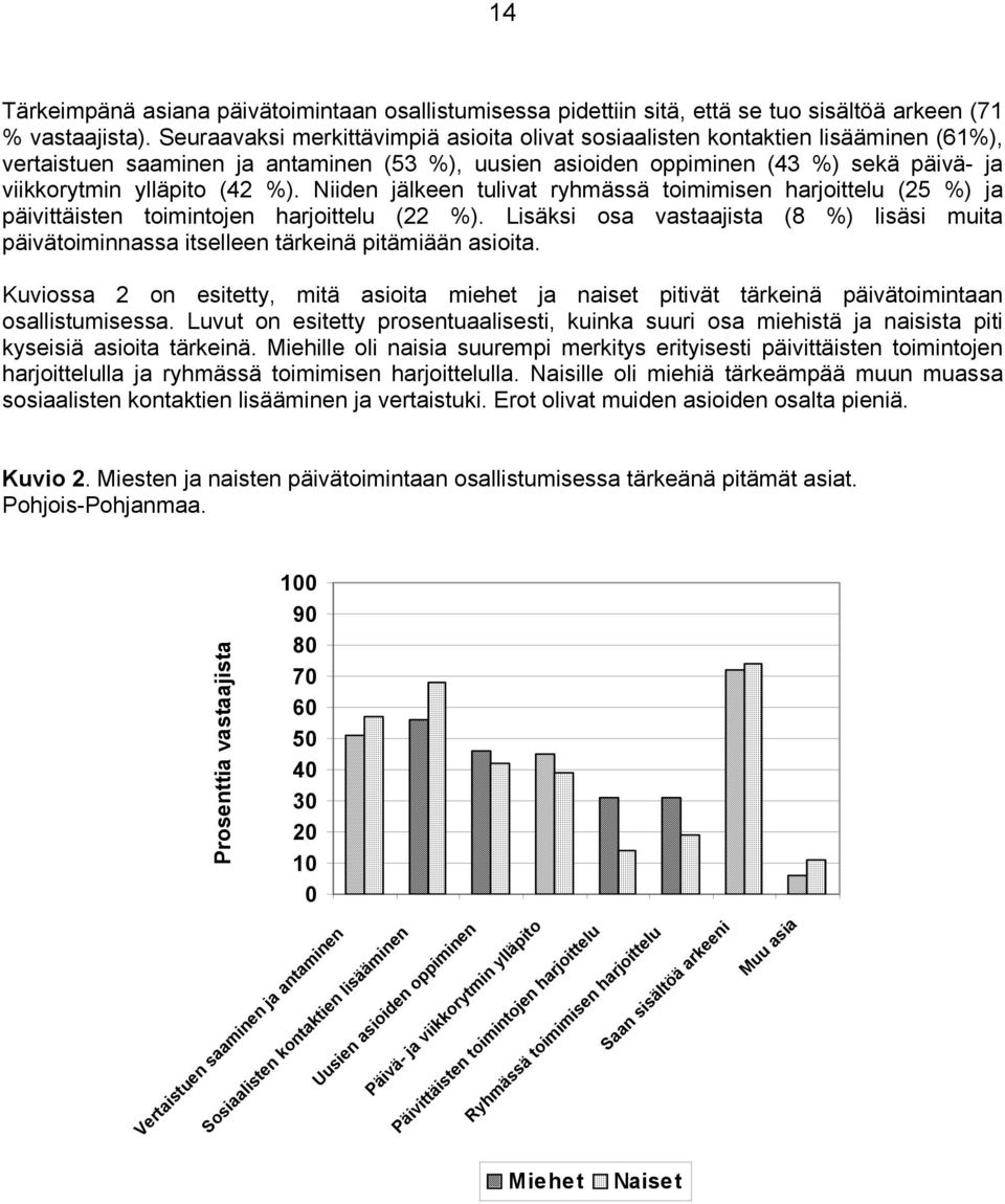 %). Niiden jälkeen tulivat ryhmässä toimimisen harjoittelu (25 %) ja päivittäisten toimintojen harjoittelu (22 %).