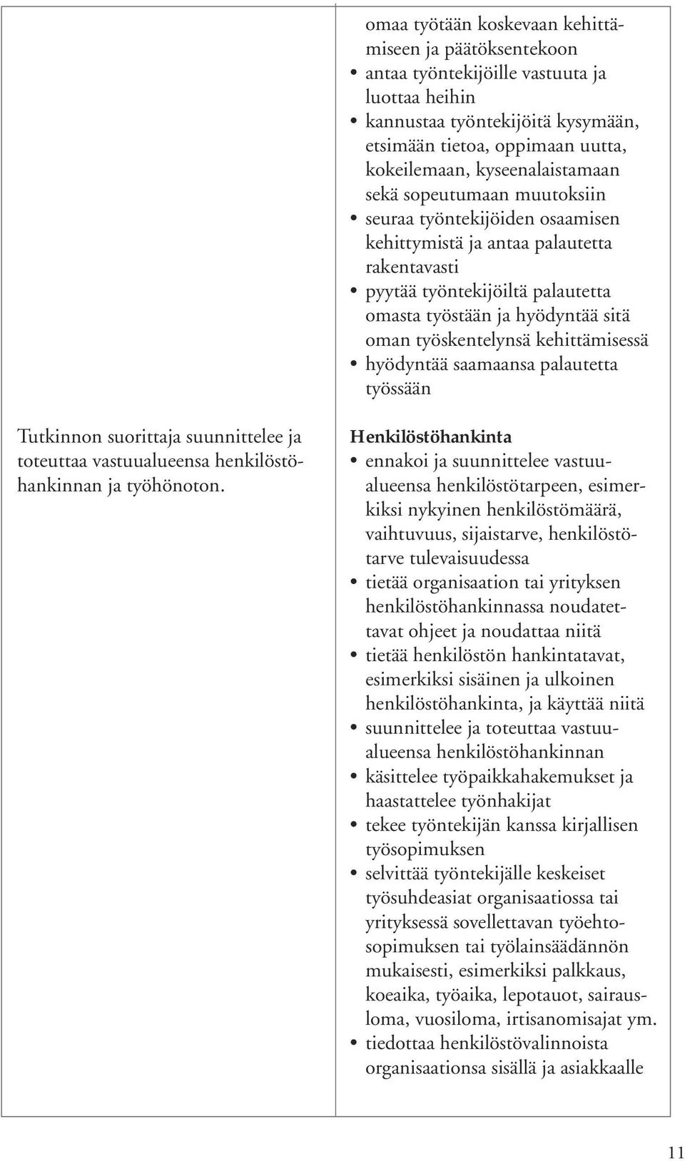 työskentelynsä kehittämisessä hyödyntää saamaansa palautetta työssään Tutkinnon suorittaja suunnittelee ja toteuttaa vastuualueensa henkilöstöhankinnan ja työhönoton.