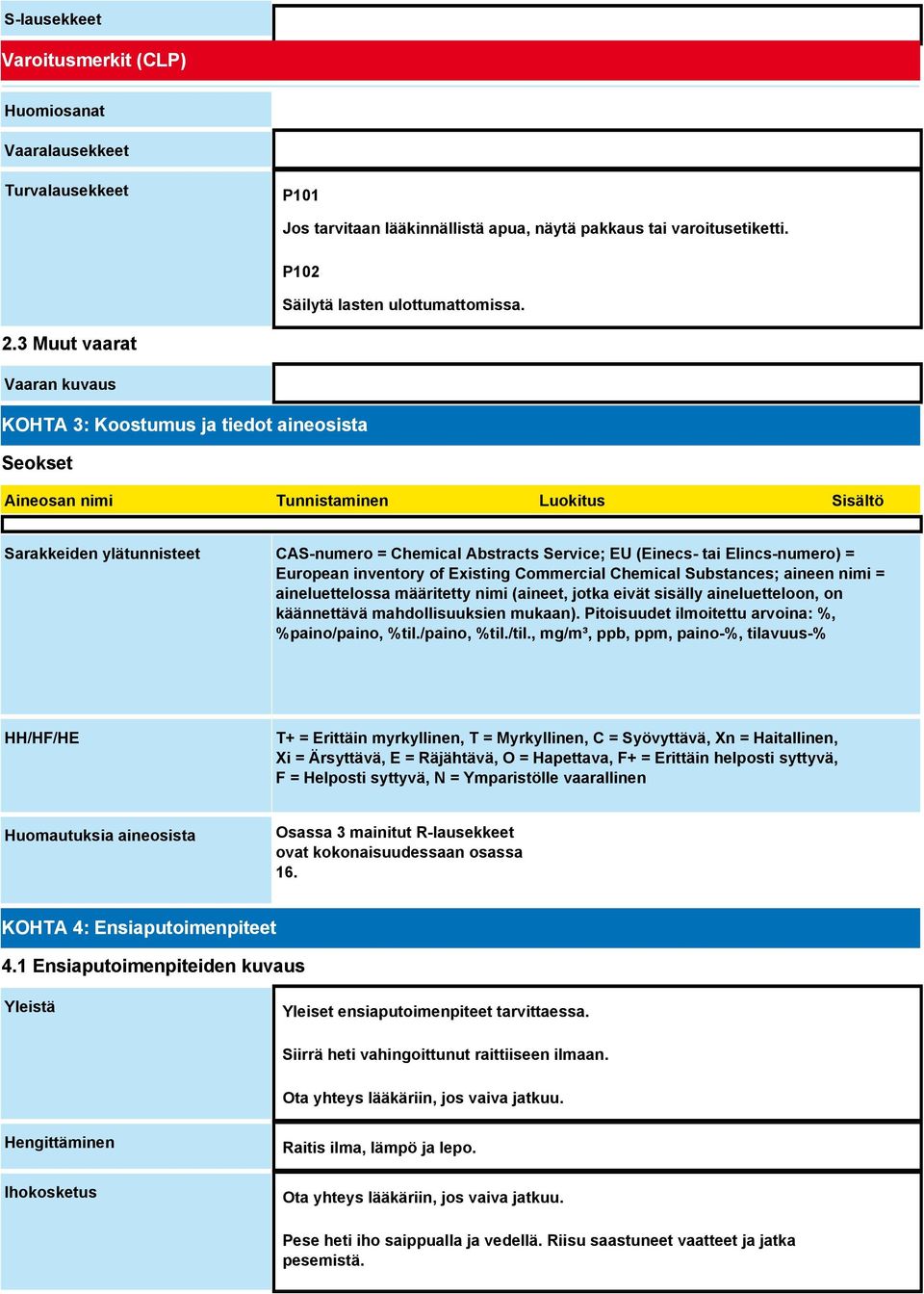 tai Elincs-numero) = European inventory of Existing Commercial Chemical Substances; aineen nimi = aineluettelossa määritetty nimi (aineet, jotka eivät sisälly aineluetteloon, on käännettävä