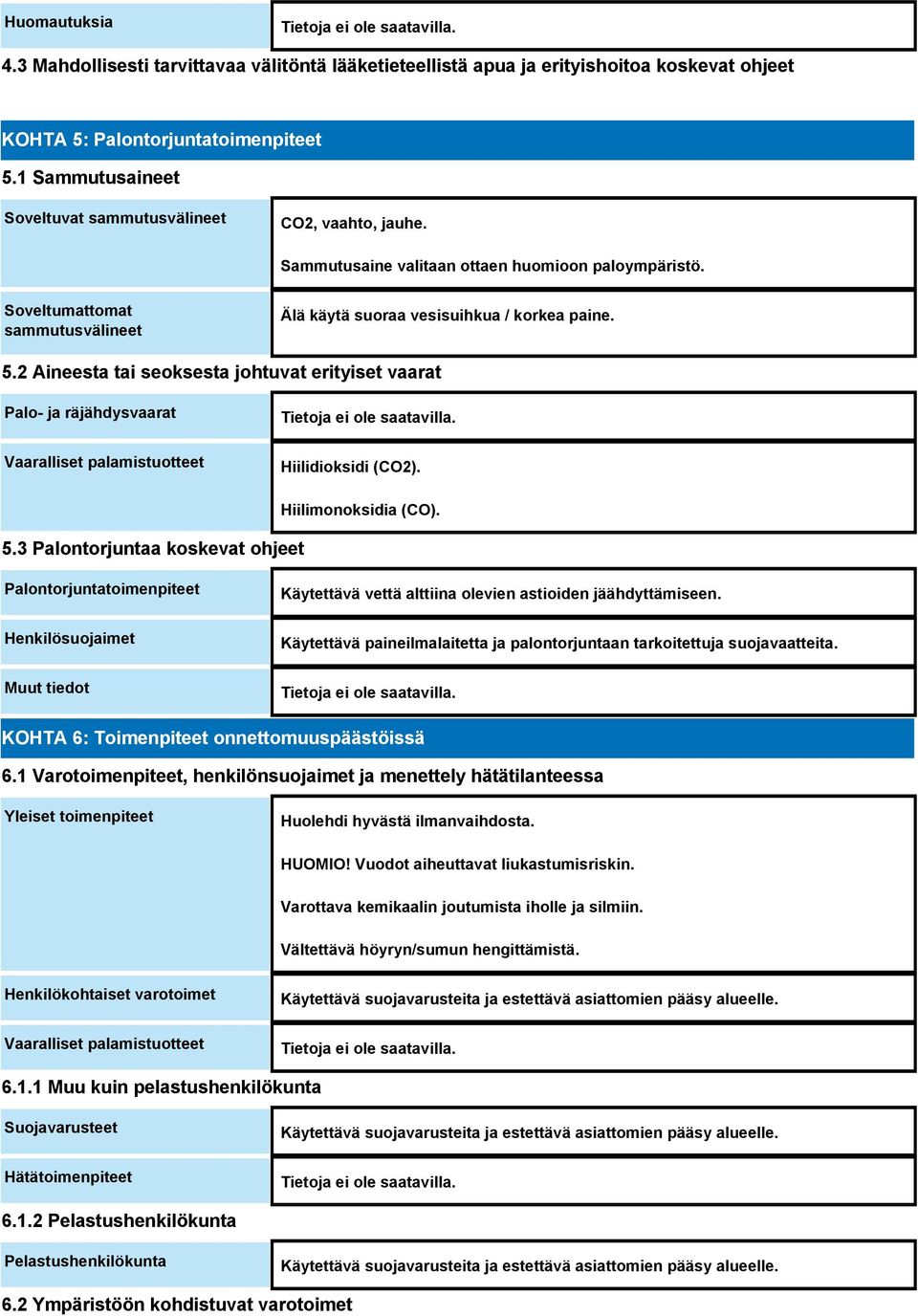2 Aineesta tai seoksesta johtuvat erityiset vaarat Palo- ja räjähdysvaarat Vaaralliset palamistuotteet Hiilidioksidi (CO2). 5.3 Palontorjuntaa koskevat ohjeet Hiilimonoksidia (CO).