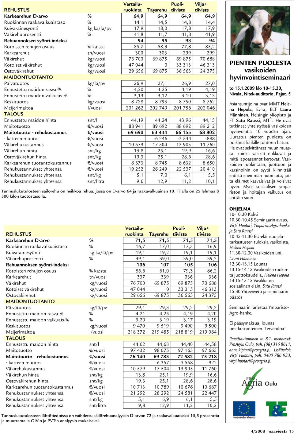 He ovat tutkineet yhteistyössä vasikoiden hyvinvointia 10 vuoden ajan. Uurastus pienten puolesta on poikinut kaikille tohtorin hatun.