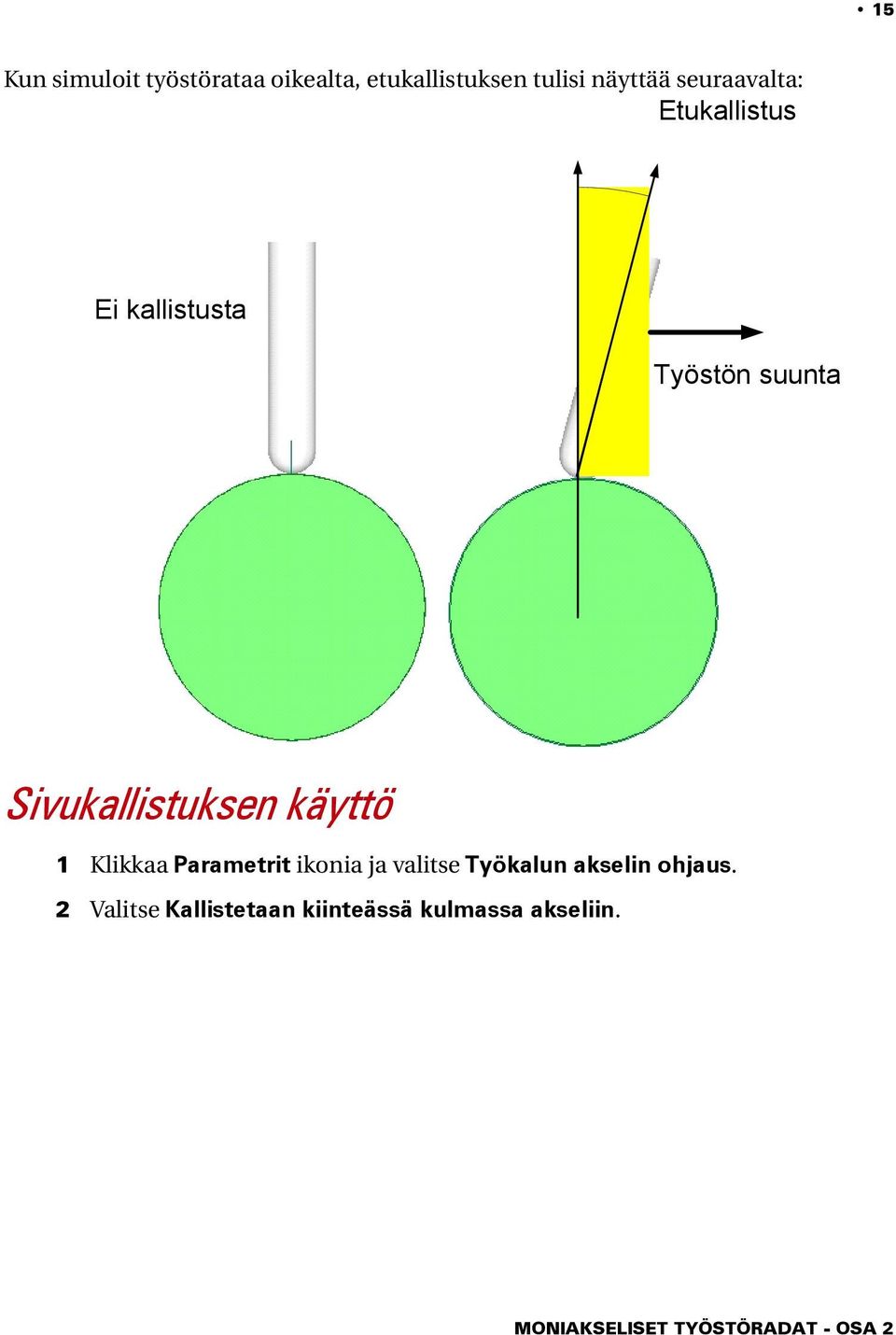 Sivukallistuksen käyttö 1 Klikkaa Parametrit ikonia ja valitse