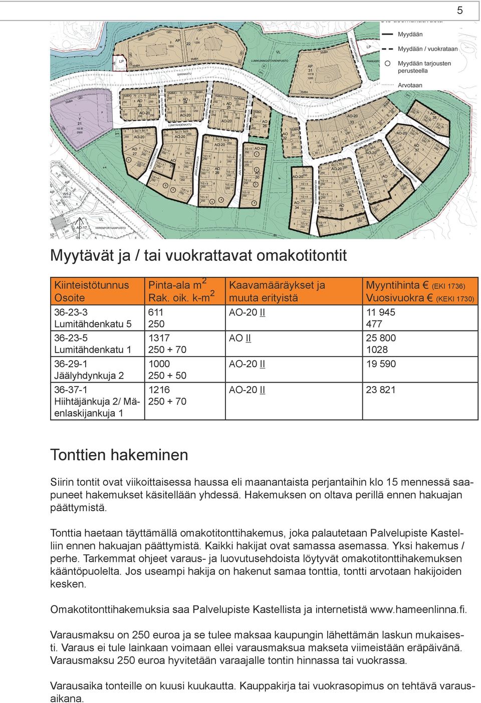 Mäenlaskijankuja 1 611 250 1317 250 + 70 1000 250 + 50 1216 250 + 70 11 945 477 25 800 1028 19 590 23 821 AO II Tonttien hakeminen Siirin tontit ovat viikoittaisessa haussa eli maanantaista