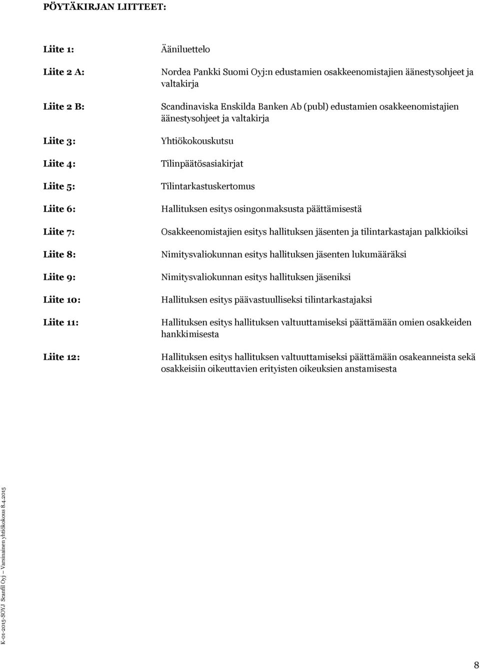Tilintarkastuskertomus Hallituksen esitys osingonmaksusta päättämisestä Osakkeenomistajien esitys hallituksen jäsenten ja tilintarkastajan palkkioiksi Nimitysvaliokunnan esitys hallituksen jäsenten