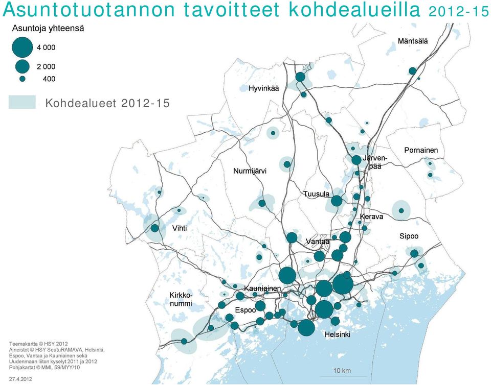 tavoitteet ensisijaisilla kohdealueilla