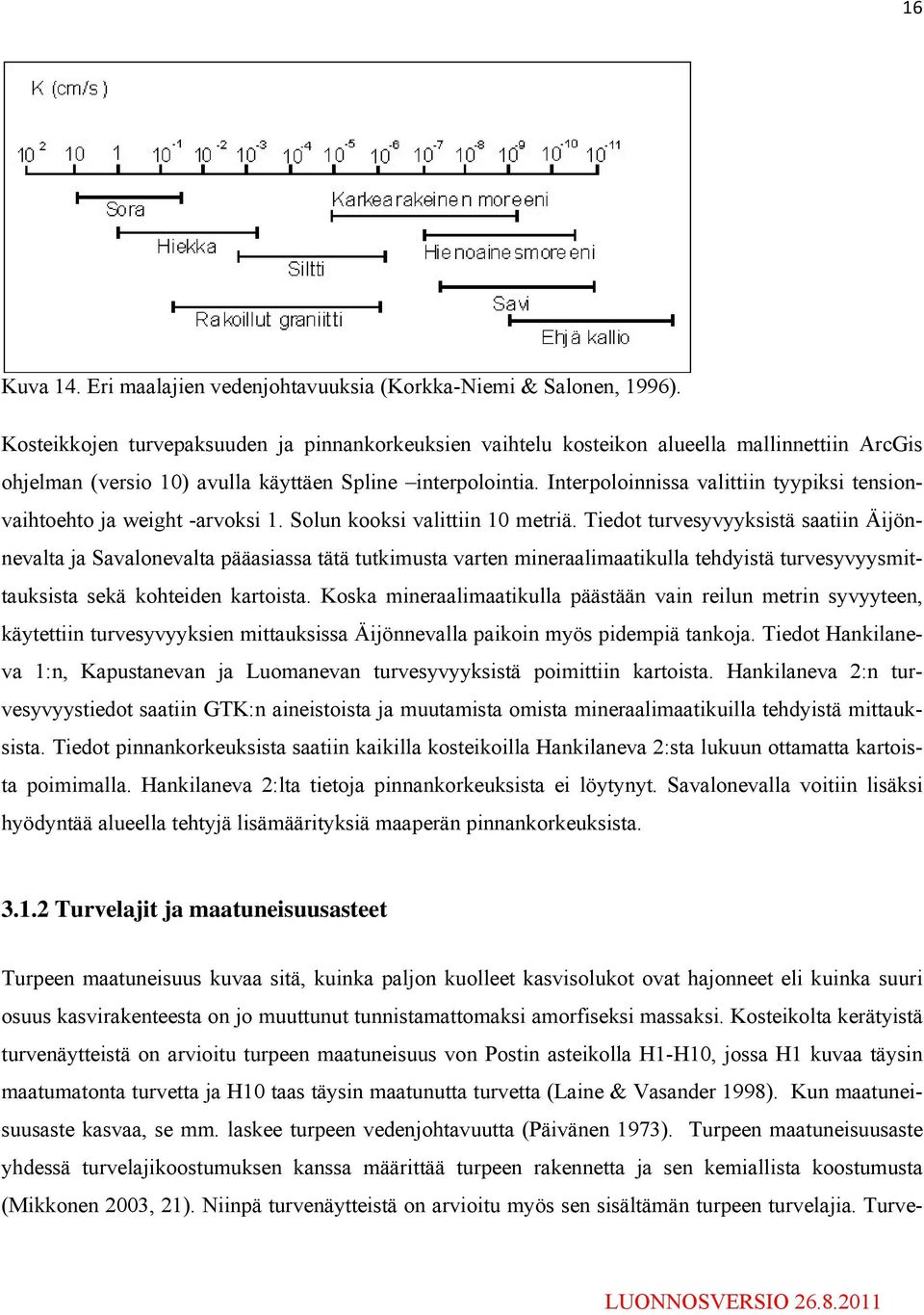 Interpoloinnissa valittiin tyypiksi tensionvaihtoehto ja weight -arvoksi 1. Solun kooksi valittiin 10 metriä.