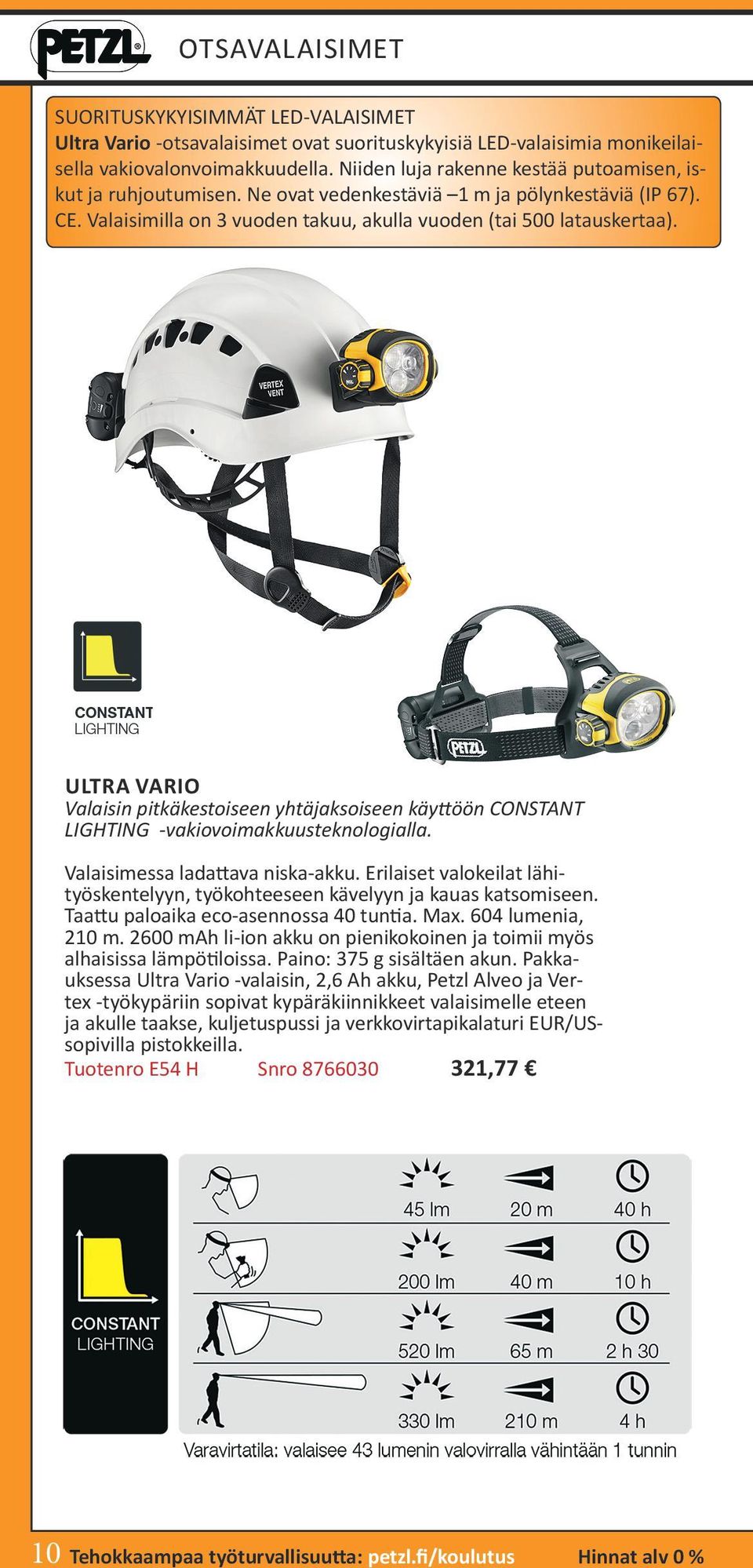 ULTRA VARIO Valaisin pitkäkestoiseen yhtäjaksoiseen käyttöön CONSTANT LIGHTING -vakiovoimakkuusteknologialla. Valaisimessa ladattava niska-akku.