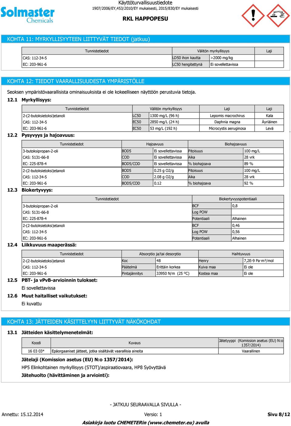 2 Pysyvyys ja hajoavuus: LC50 EC50 EC50 1300 mg/l (96 h) 2850 mg/l (24 h) 53 mg/l (192 h) Lepomis macrochirus Daphnia magna Microcystis aeruginosa Kala Äyriäinen Levä Hajoavuus Biohajoavuus BOD5 COD