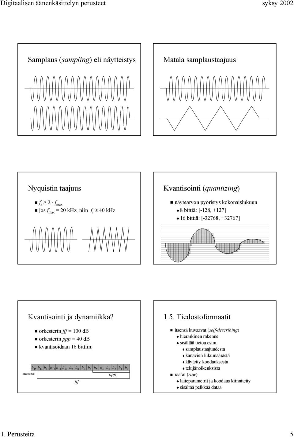 orkesterin fff = 100 db orkesterin ppp = 40 db kvantisoidaan 16 bittiin: b 15 b 14 b 13 b 12 b 11 b 10 b 9 b 8 b 7 b 6 b 5 b 4 b 3 b 2 b 1 b 0 etumerkki ppp fff 1.5. Tiedostoformaatit itsensä kuvaavat (self-describing) hierarkinen rakenne sisältää tietoa esim.