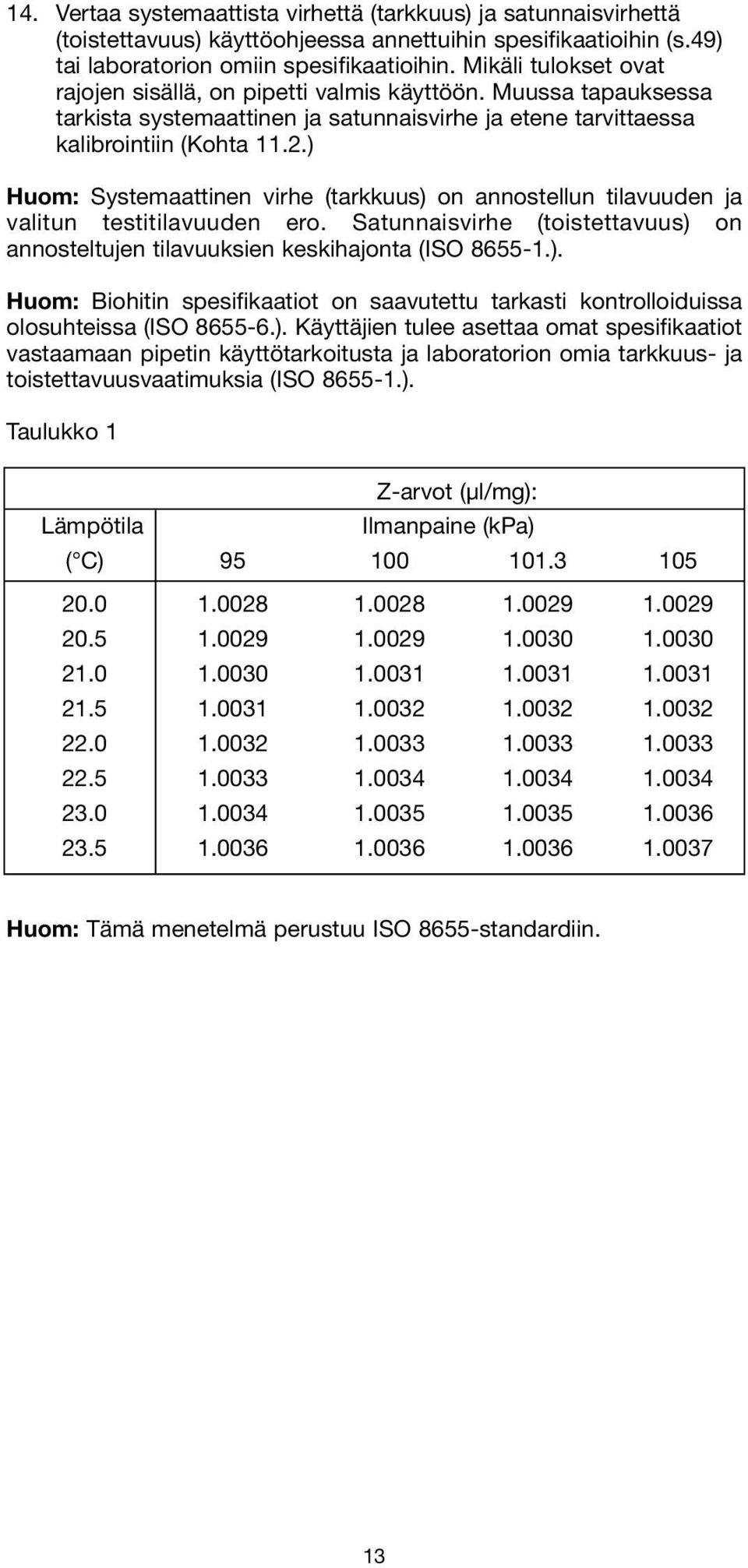 ) Huom: Systemaattinen virhe (tarkkuus) on annostellun tilavuuden ja valitun testitilavuuden ero. Satunnaisvirhe (toistettavuus) on annosteltujen tilavuuksien keskihajonta (ISO 8655-1.). Huom: Biohitin spesifikaatiot on saavutettu tarkasti kontrolloiduissa olosuhteissa (ISO 8655-6.