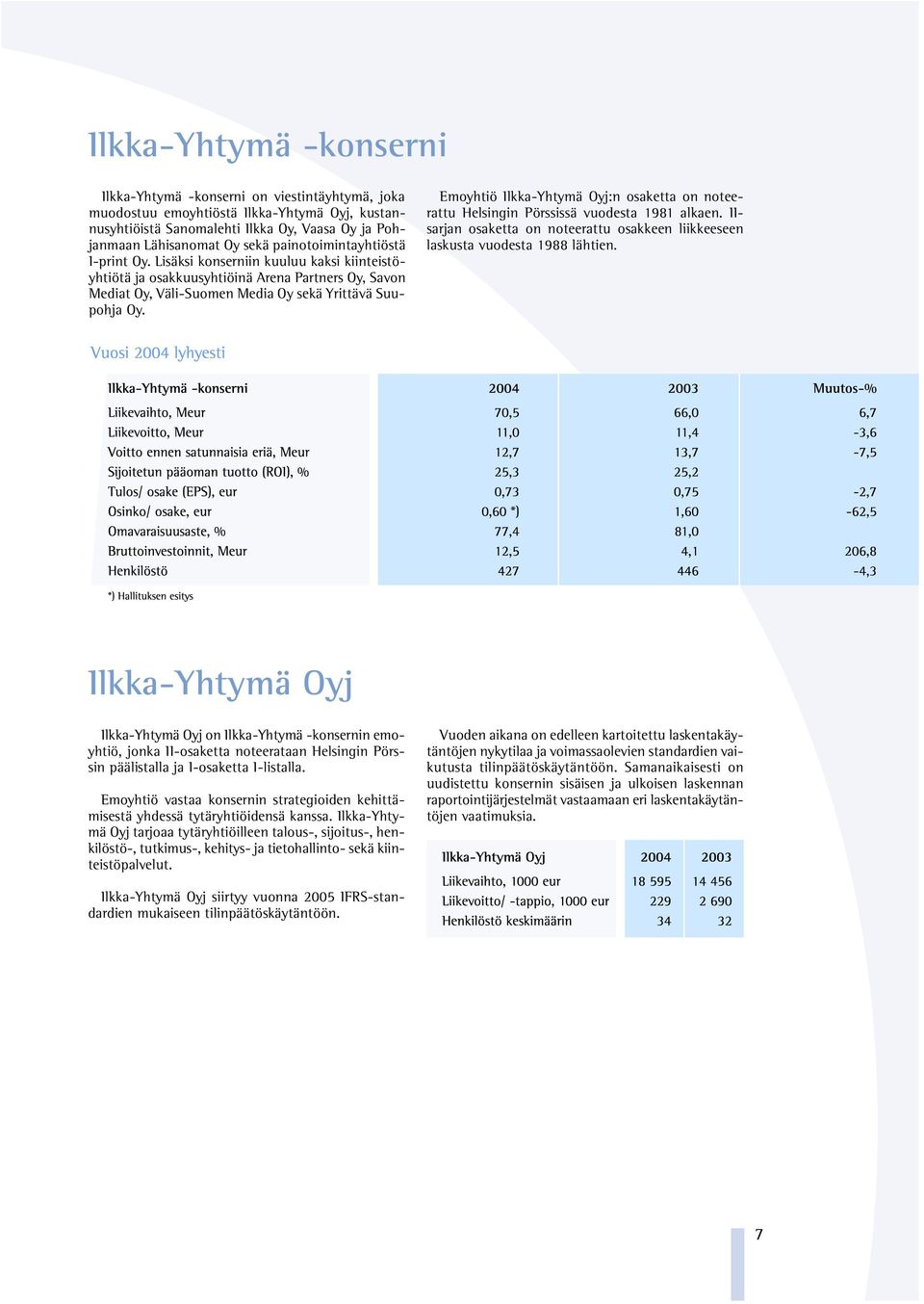 Emoyhtiö Ilkka-Yhtymä Oyj:n osaketta on noteerattu Helsingin Pörssissä vuodesta 1981 alkaen. IIsarjan osaketta on noteerattu osakkeen liikkeeseen laskusta vuodesta 1988 lähtien.