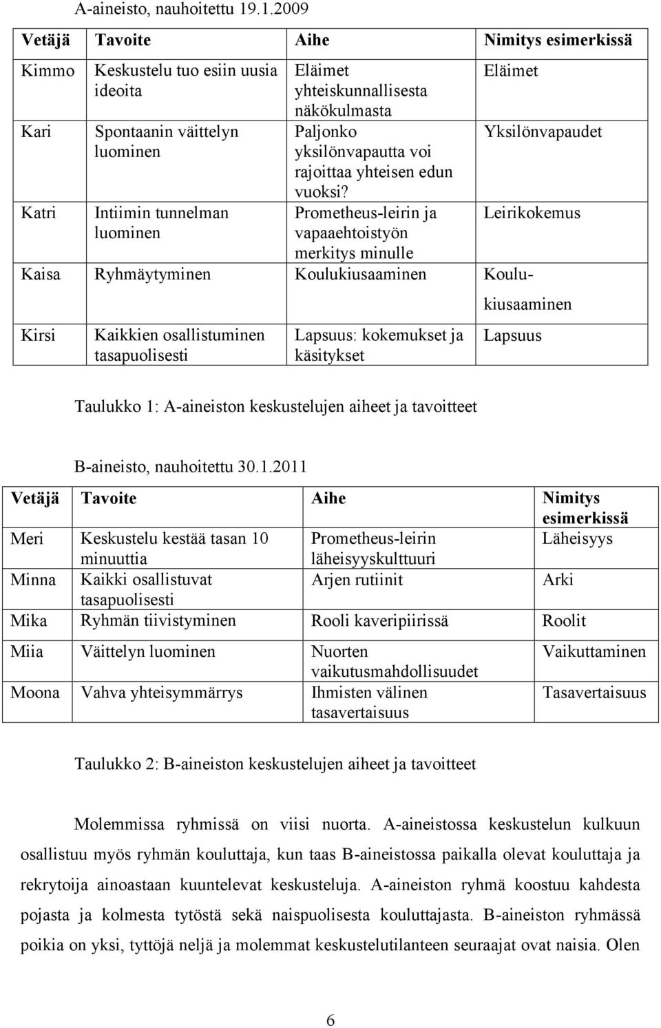 Paljonko yksilönvapautta voi rajoittaa yhteisen edun vuoksi?