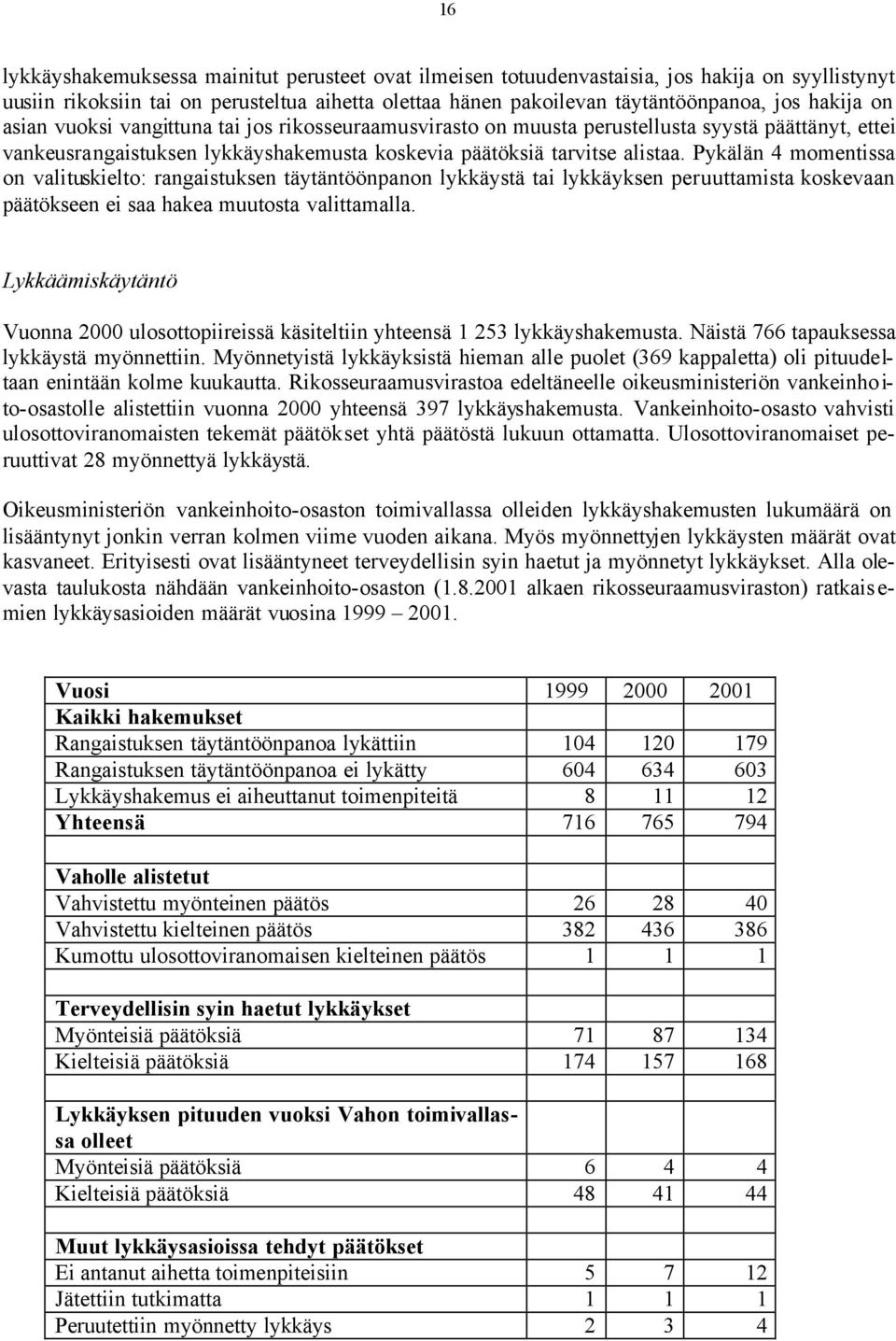 Pykälän 4 momentissa on valituskielto: rangaistuksen täytäntöönpanon lykkäystä tai lykkäyksen peruuttamista koskevaan päätökseen ei saa hakea muutosta valittamalla.