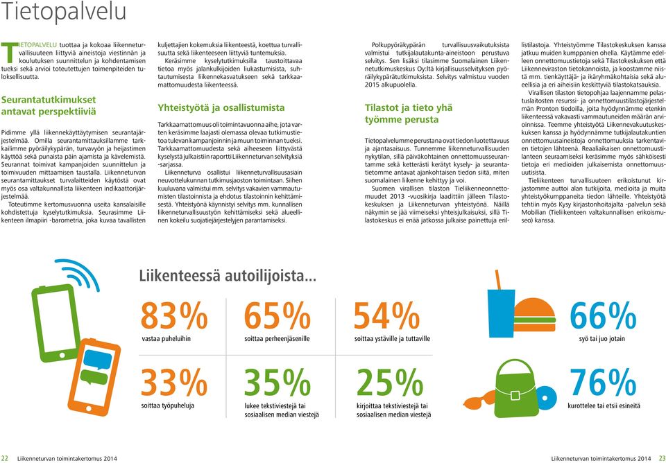 Omilla seurantamittauksillamme tarkkailimme pyöräilykypärän, turvavyön ja heijastimen käyttöä sekä punaista päin ajamista ja kävelemistä.