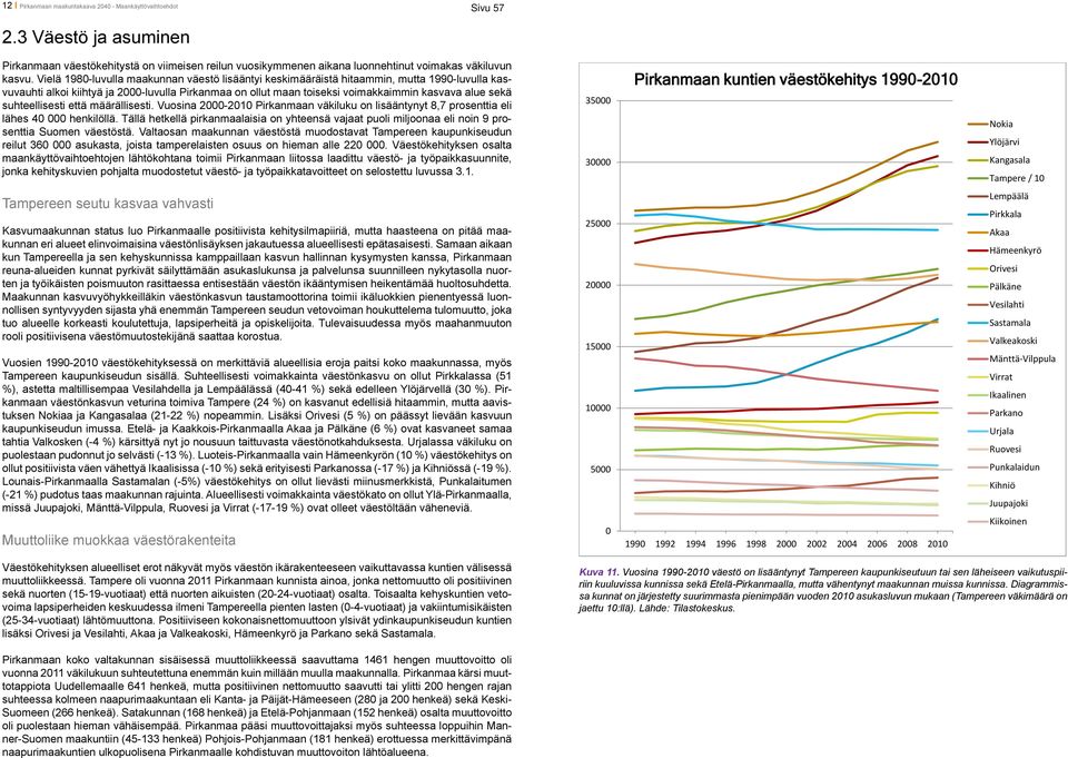 suhteellisesti että määrällisesti. Vuosina 2000-2010 Pirkanmaan väkiluku on lisääntynyt 8,7 prosenttia eli lähes 40 000 henkilöllä.