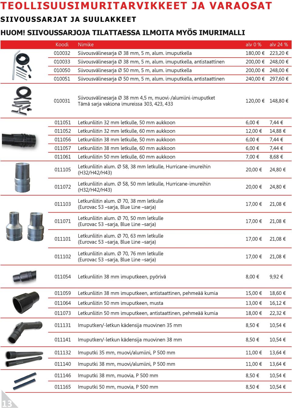 imuputkella 200,00 248,00 010051 Siivousvälinesarja Ø 50 mm, 5 m, alum. imuputkella, antistaattinen 240,00 297,60 010031 Siivousvälinesarja Ø 38 mm 4,5 m, muovi-/alumiini-imuputket.