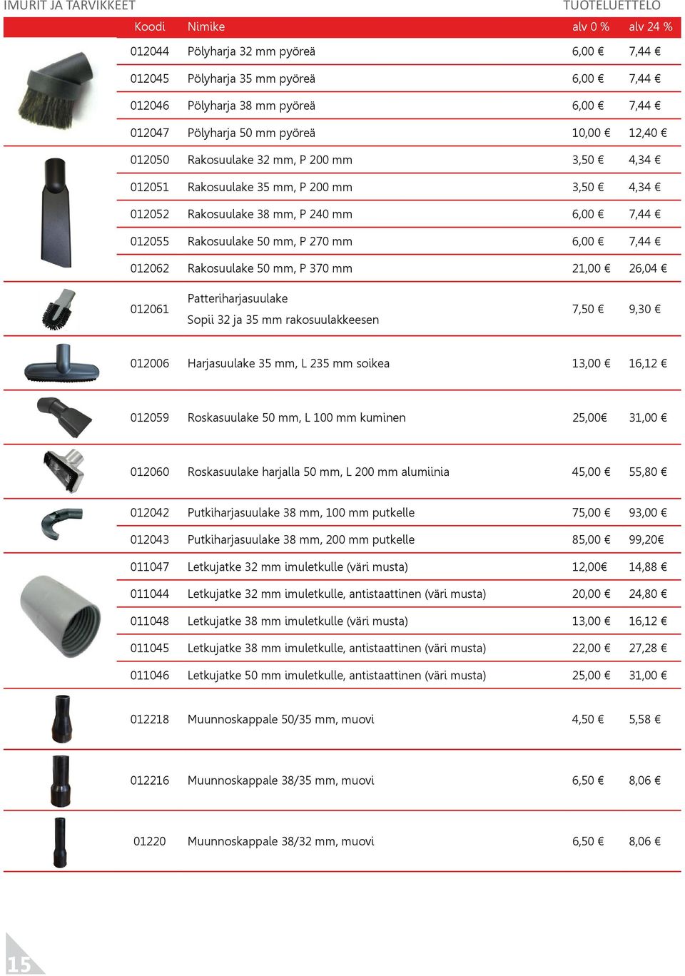 P 370 mm 21,00 26,04 012061 Patteriharjasuulake Sopii 32 ja 35 mm rakosuulakkeesen 7,50 9,30 012006 Harjasuulake 35 mm, L 235 mm soikea 13,00 16,12 012059 Roskasuulake 50 mm, L 100 mm kuminen 25,00