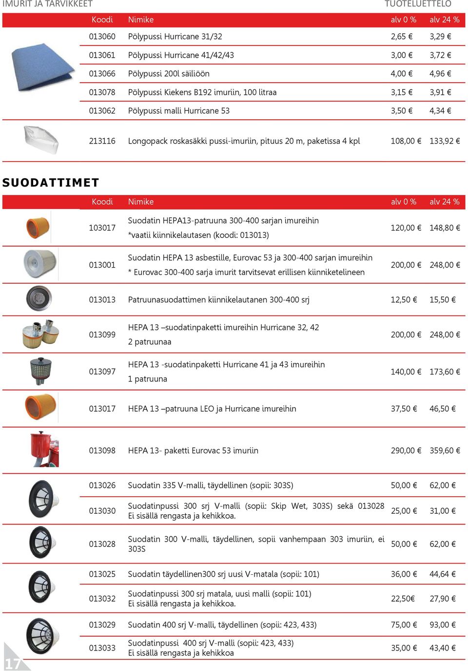 103017 Suodatin HEPA13-patruuna 300-400 sarjan imureihin *vaatii kiinnikelautasen (koodi: 013013) 120,00 148,80 013001 Suodatin HEPA 13 asbestille, Eurovac 53 ja 300-400 sarjan imureihin * Eurovac