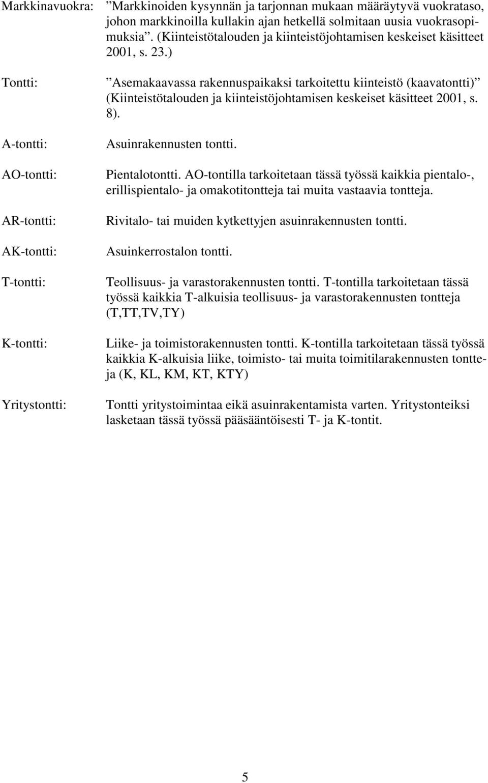 ) Tontti: A-tontti: AO-tontti: AR-tontti: AK-tontti: T-tontti: K-tontti: Yritystontti: Asemakaavassa rakennuspaikaksi tarkoitettu kiinteistö (kaavatontti) (Kiinteistötalouden ja kiinteistöjohtamisen