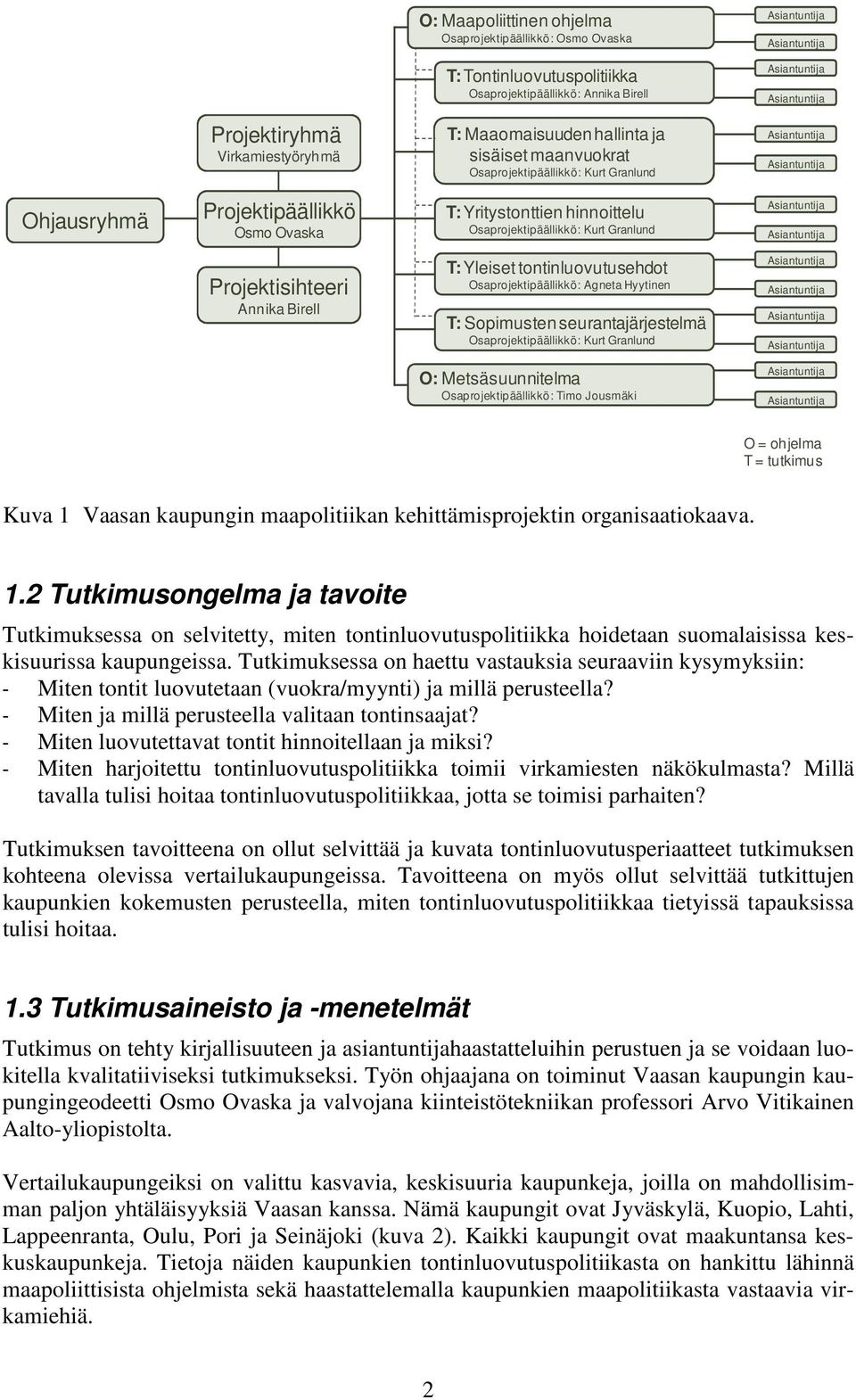 hinnoittelu Osaprojektipäällikkö: Kurt Granlund Asiantuntija Asiantuntija Projektisihteeri Annika Birell T: Yleiset tontinluovutusehdot Osaprojektipäällikkö: Agneta Hyytinen T: Sopimusten