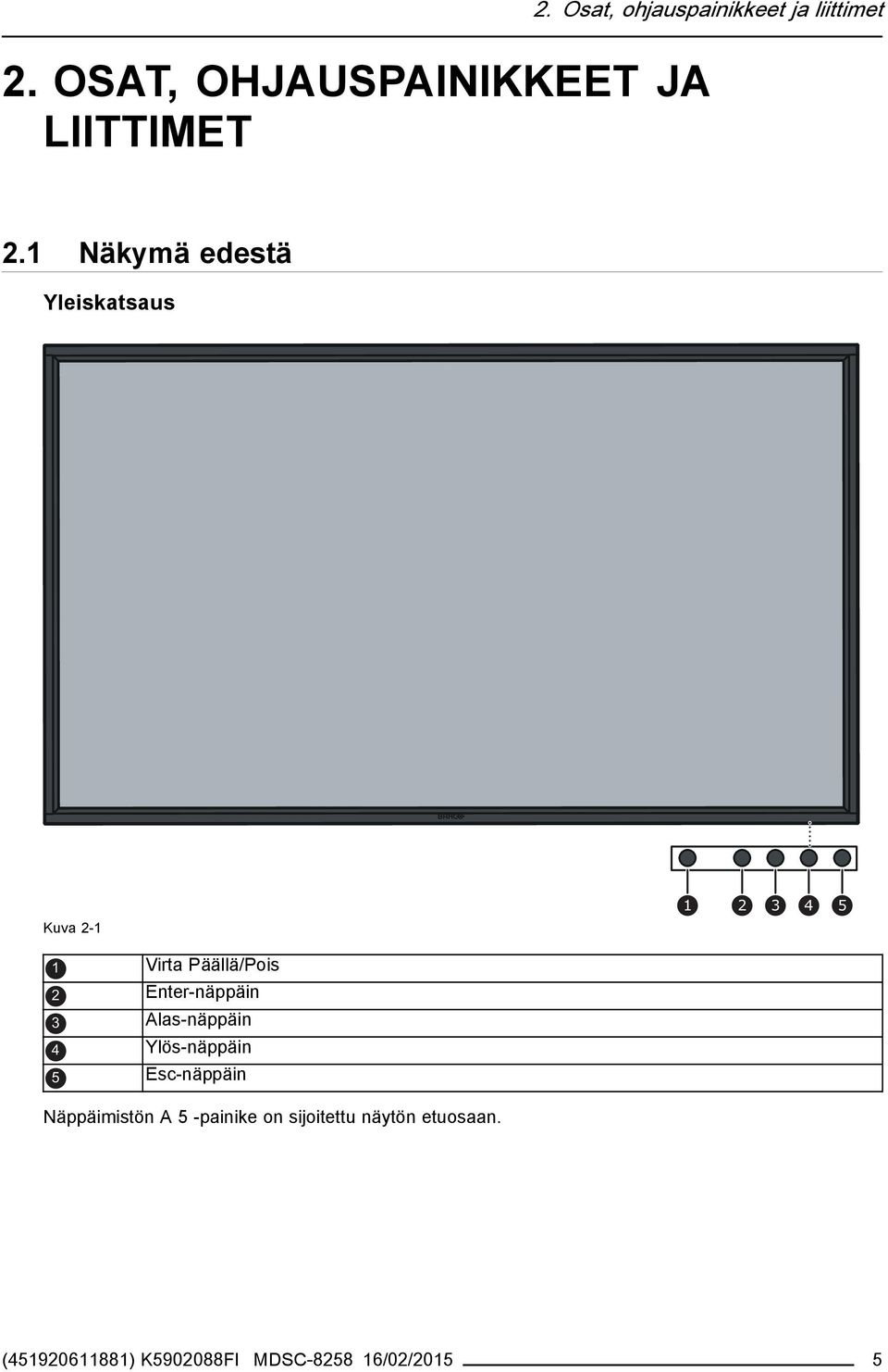 1 Näkymä edestä Yleiskatsaus Kuva 2-1 1 2 3 4 5 1 Virta Päällä/Pois 2