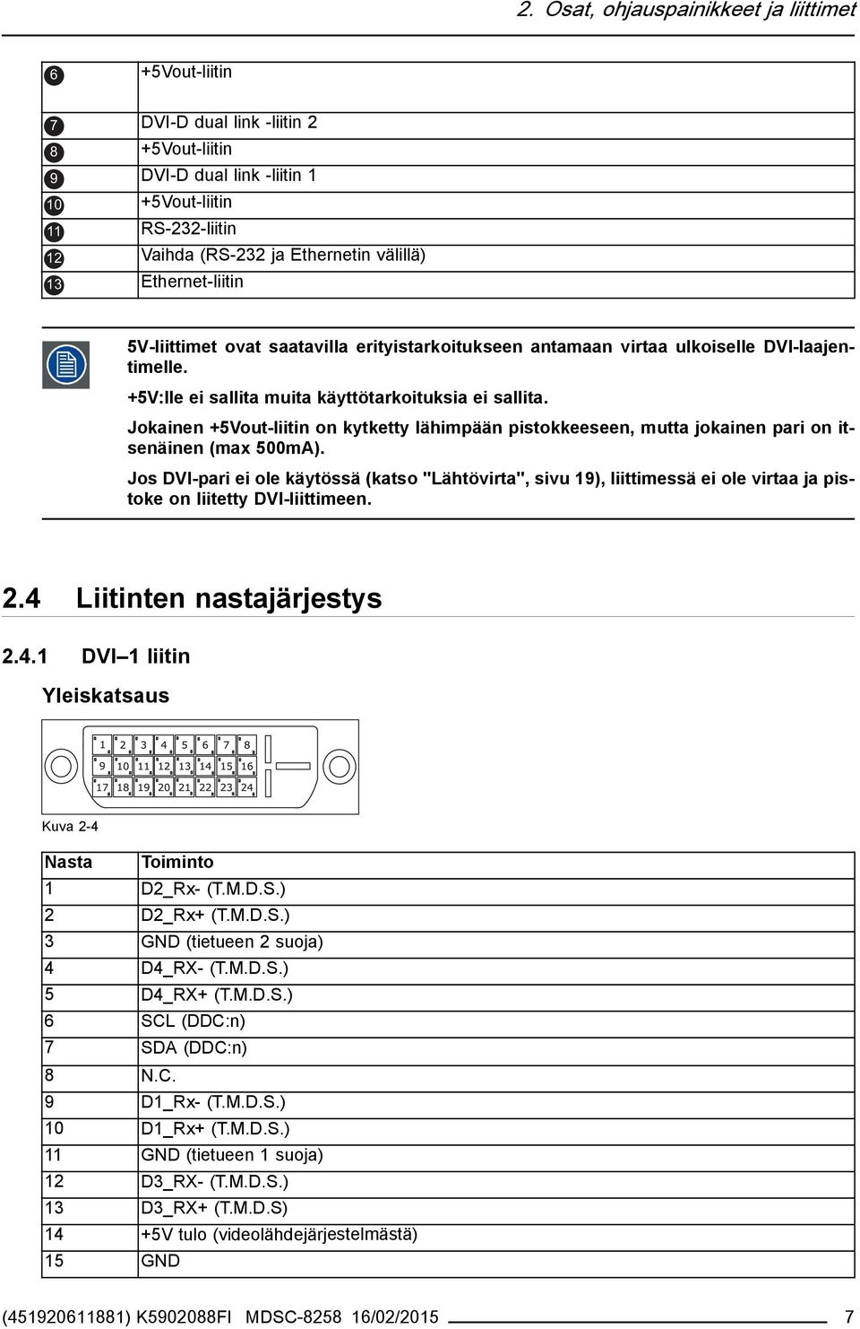 Jokainen +5Vout-liitin on kytketty lähimpään pistokkeeseen, mutta jokainen pari on itsenäinen (max 500mA).