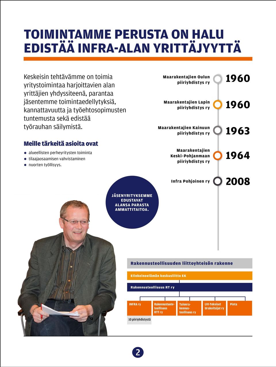 JÄSENYRITYKSEMME EDUSTAVAT ALANSA PARASTA AMMATTITAITOA.