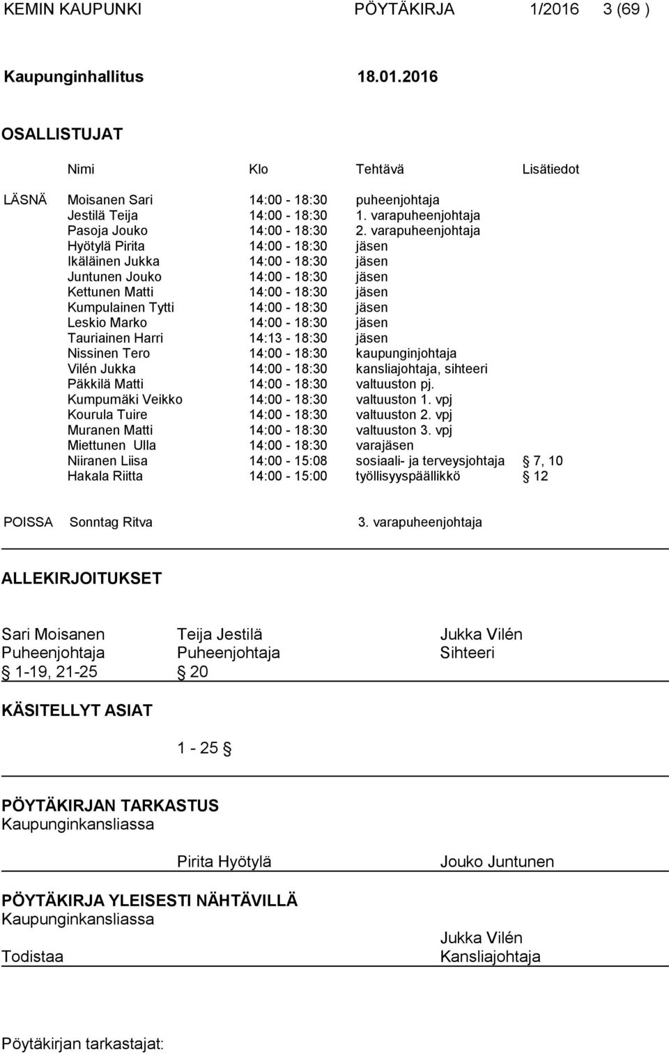 varapuheenjohtaja Hyötylä Pirita 14:00-18:30 jäsen Ikäläinen Jukka 14:00-18:30 jäsen Juntunen Jouko 14:00-18:30 jäsen Kettunen Matti 14:00-18:30 jäsen Kumpulainen Tytti 14:00-18:30 jäsen Leskio Marko