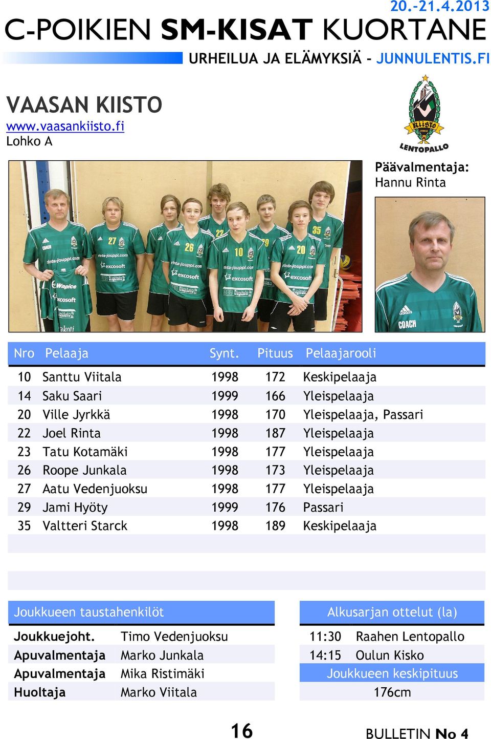 22 Joel Rinta 1998 187 Yleispelaaja 23 Tatu Kotamäki 1998 177 Yleispelaaja 26 Roope Junkala 1998 173 Yleispelaaja 27 Aatu Vedenjuoksu 1998 177