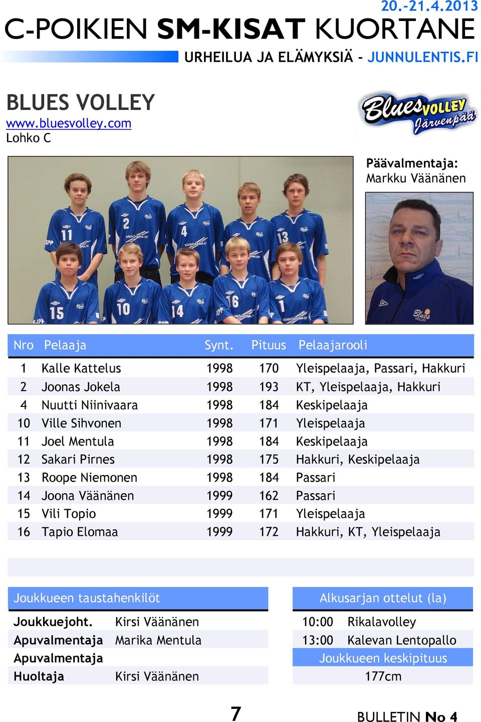 Keskipelaaja 10 Ville Sihvonen 1998 171 Yleispelaaja 11 Joel Mentula 1998 184 Keskipelaaja 12 Sakari Pirnes 1998 175 Hakkuri, Keskipelaaja 13 Roope Niemonen 1998