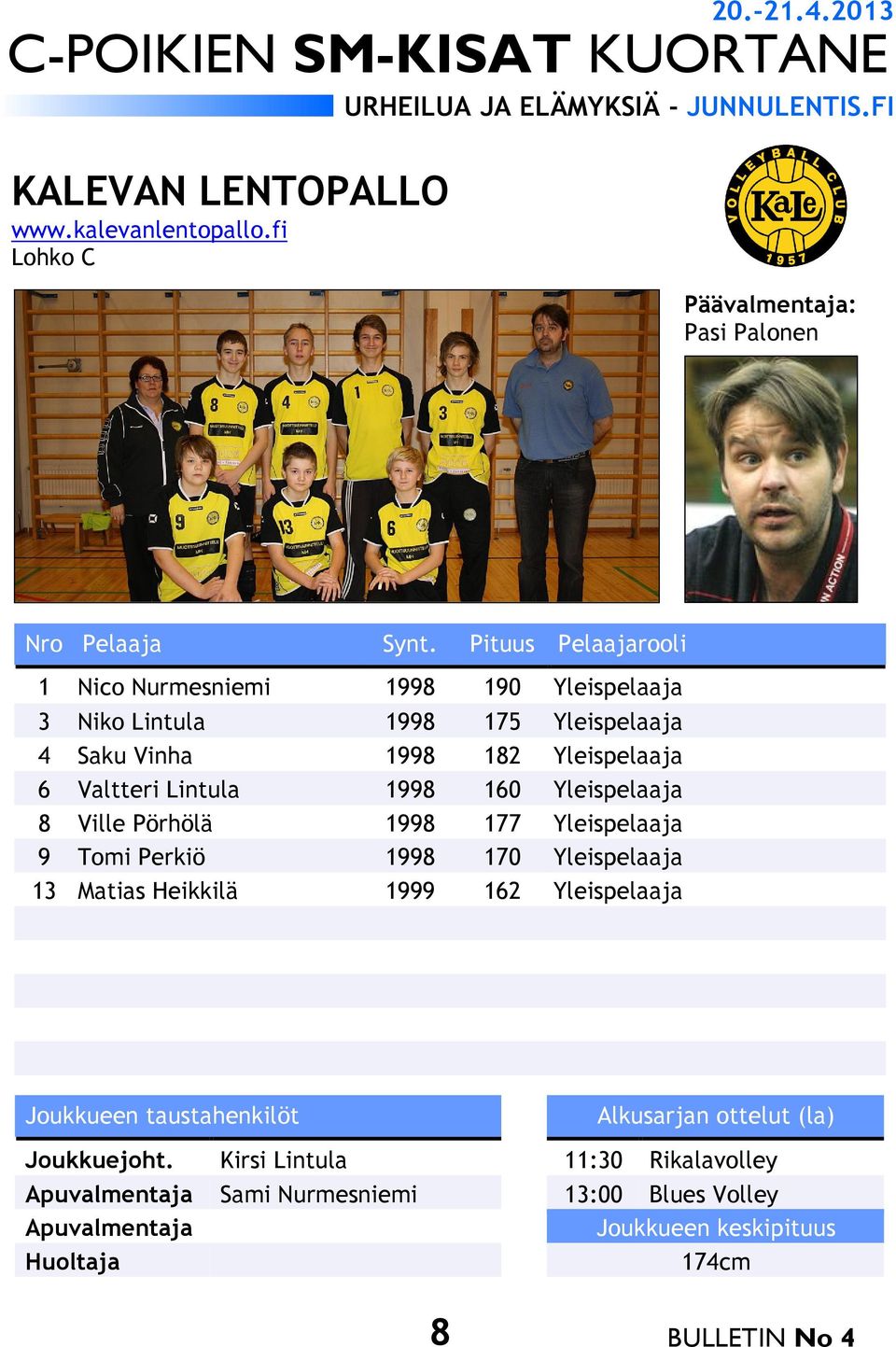 182 Yleispelaaja 6 Valtteri Lintula 1998 160 Yleispelaaja 8 Ville Pörhölä 1998 177 Yleispelaaja 9 Tomi Perkiö 1998 170