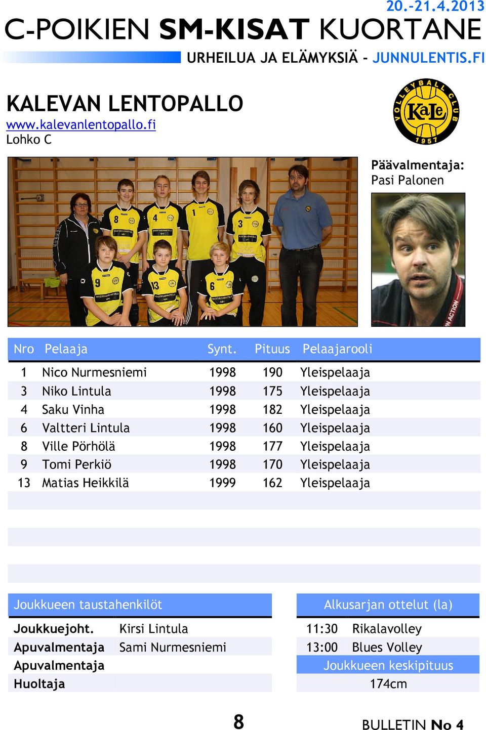 182 Yleispelaaja 6 Valtteri Lintula 1998 160 Yleispelaaja 8 Ville Pörhölä 1998 177 Yleispelaaja 9 Tomi Perkiö 1998 170