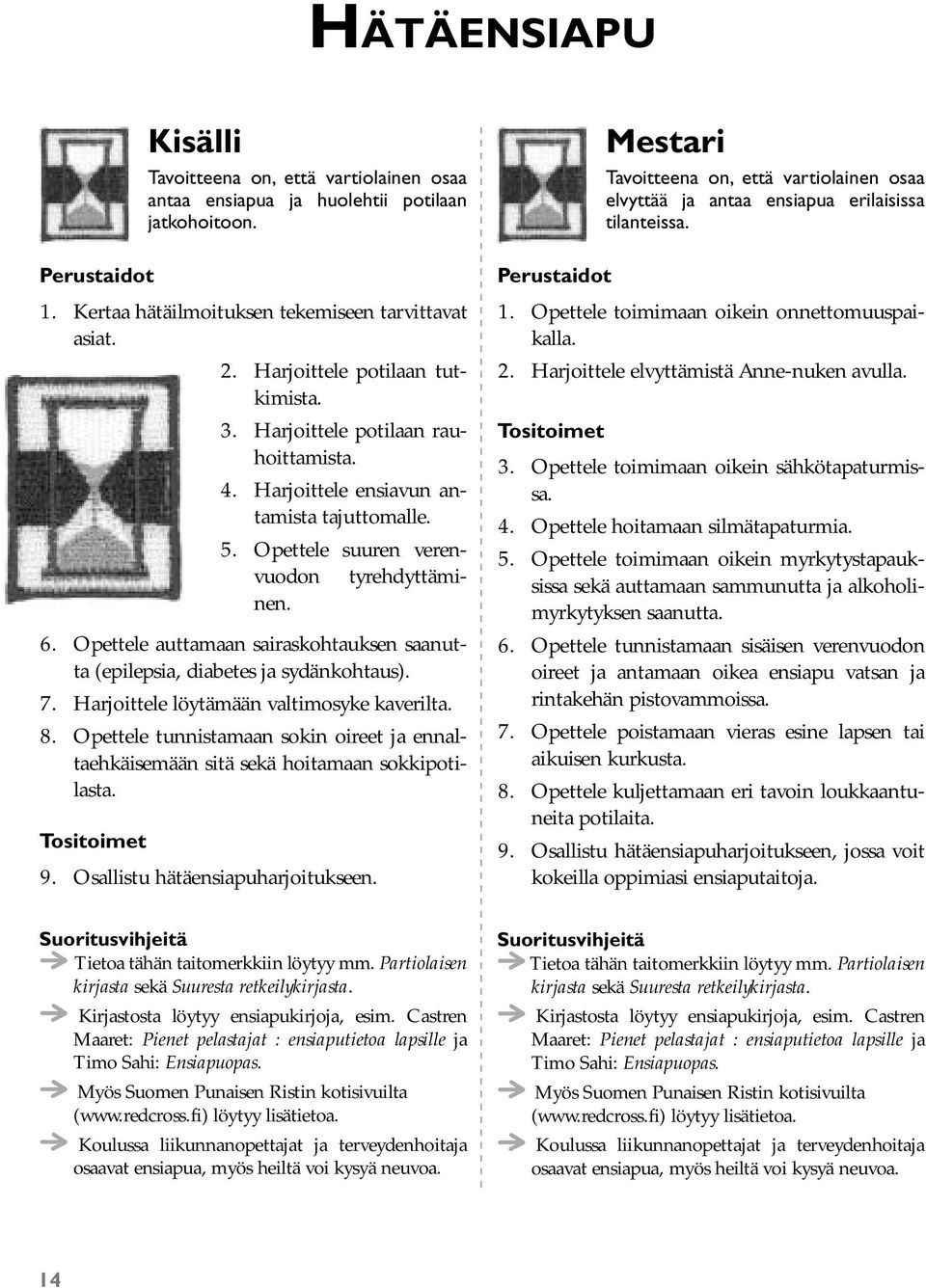 Opettele auttamaan sairaskohtauksen saanutta (epilepsia, diabetes ja sydänkohtaus). 7. Harjoittele löytämään valtimosyke kaverilta. 8.