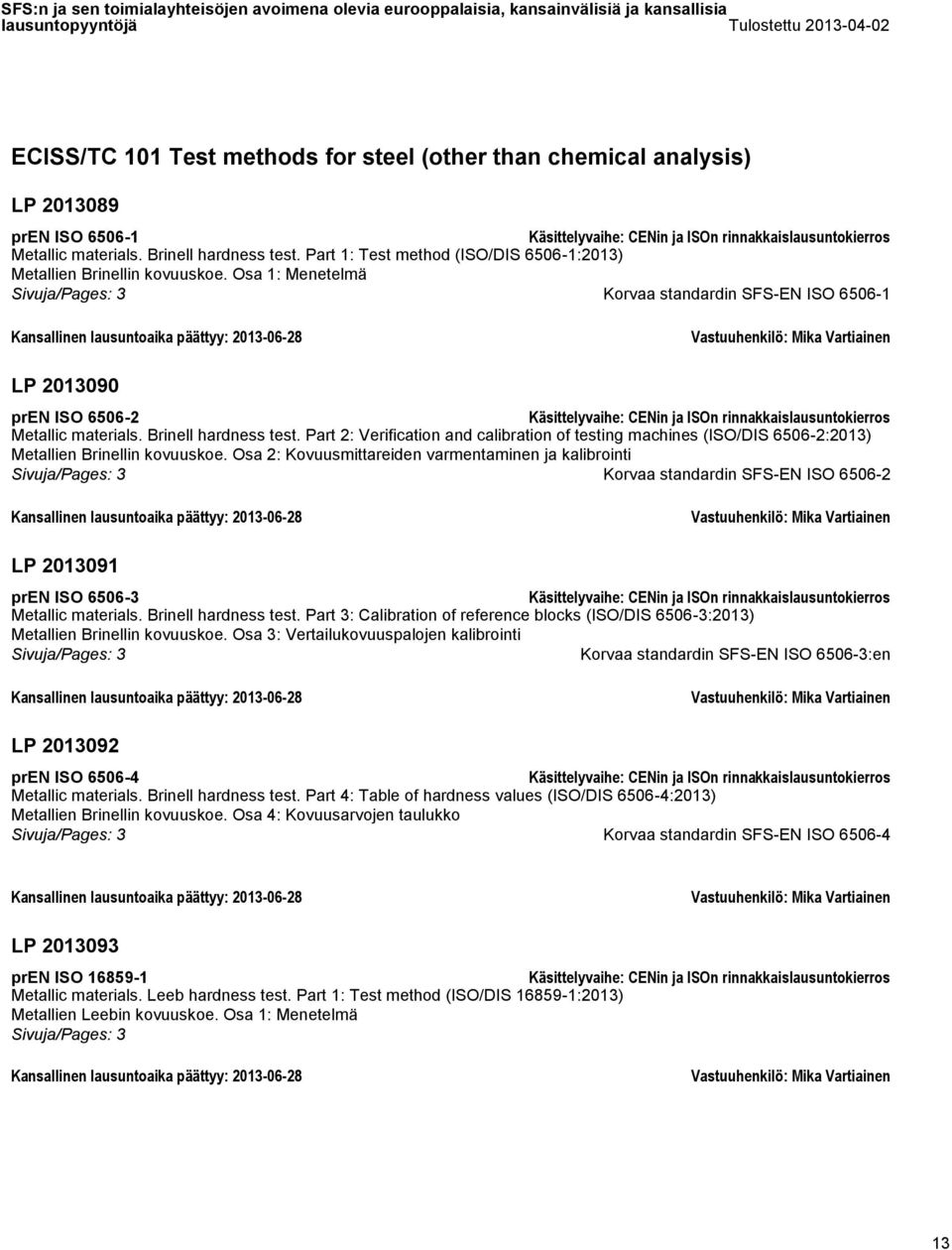 Osa 1: Menetelmä Korvaa standardin SFS-EN ISO 6506-1 Kansallinen lausuntoaika päättyy: 2013-06-28 LP 2013090 pren ISO 6506-2 Metallic materials. Brinell hardness test.