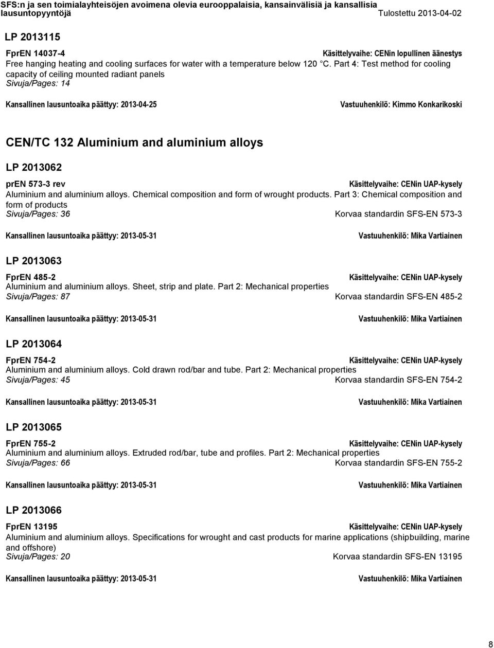 aluminium alloys LP 2013062 pren 573-3 rev Käsittelyvaihe: CENin UAP-kysely Aluminium and aluminium alloys. Chemical composition and form of wrought products.