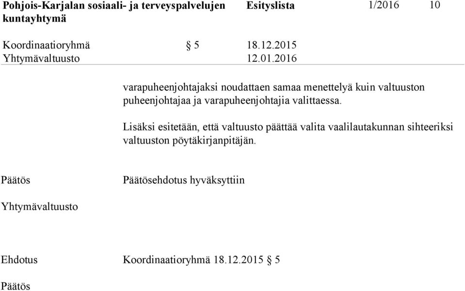 puheenjohtajaa ja varapuheenjohtajia valittaessa.