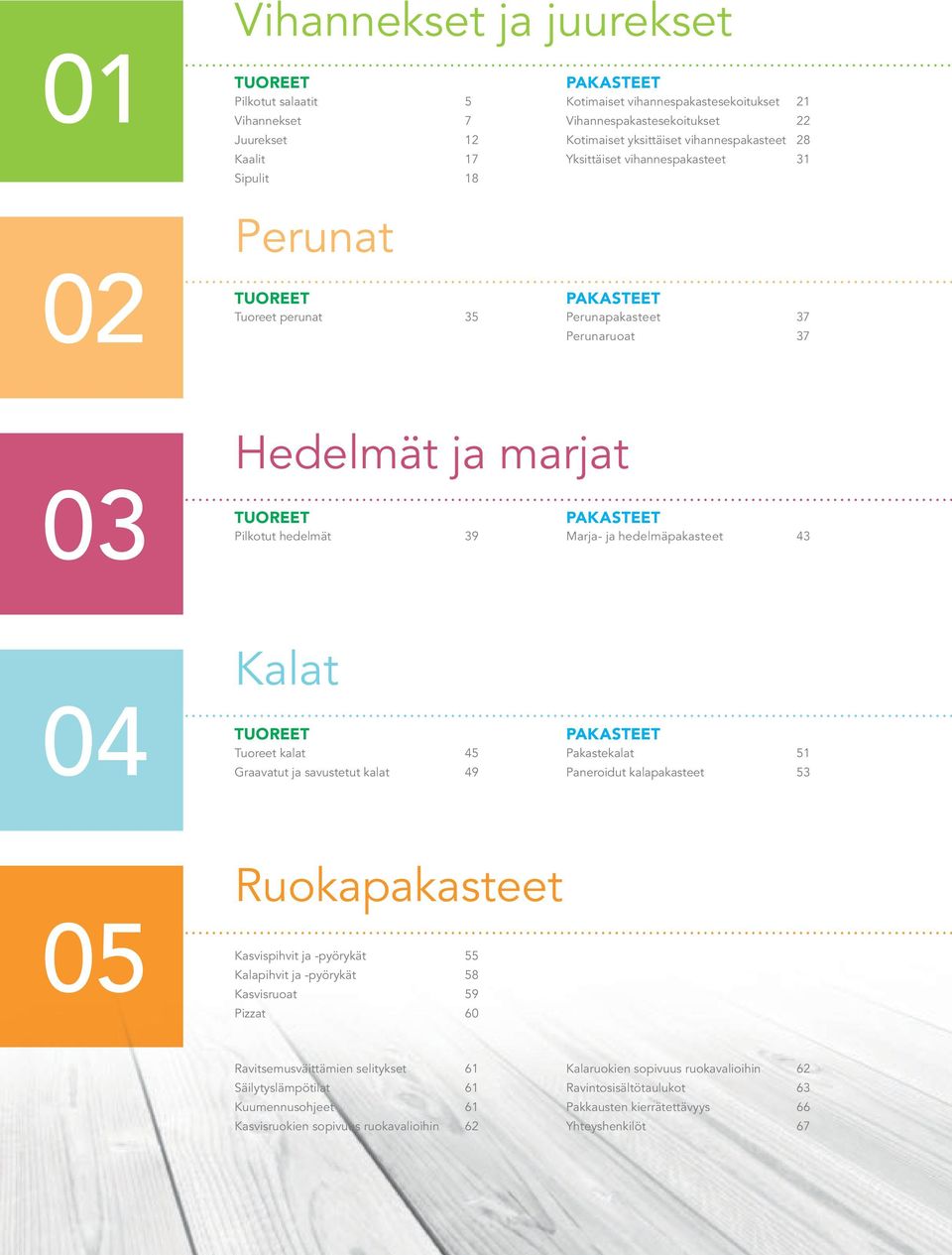 Pilkotut hedelmät 39 Marja- ja hedelmäpakasteet 43 alat TUOREET PAASTEET Tuoreet kalat 45 Pakastekalat 51 Graavatut ja savustetut kalat Paneroidut kalapakasteet 53 alaruokien sopivuus ruokavalioihin