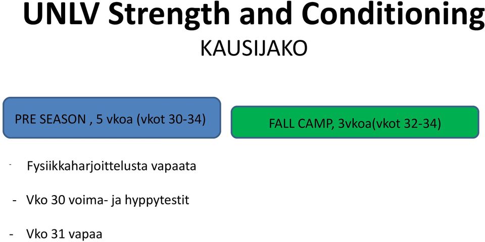 Fysiikkaharjoittelusta vapaata Vko 30