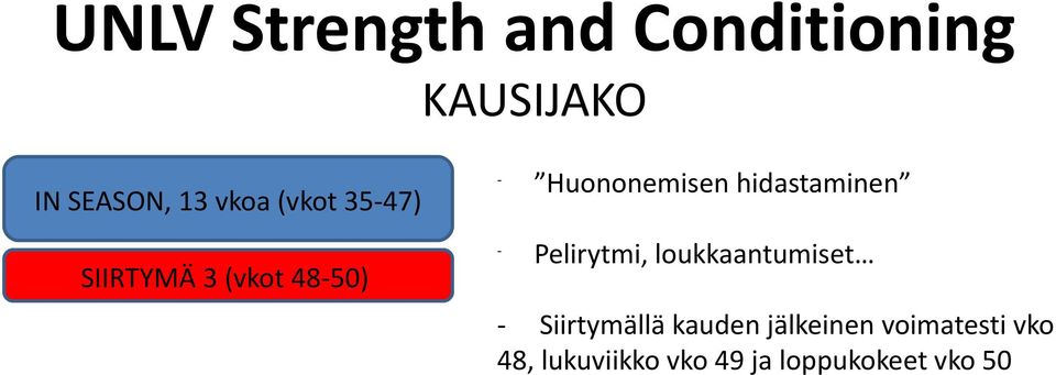hidastaminen Pelirytmi, loukkaantumiset Siirtymällä kauden