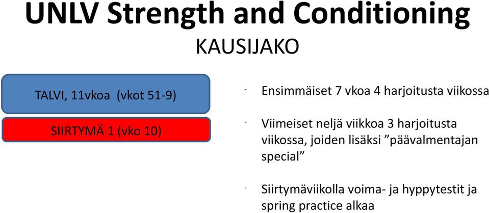 Viimeiset neljä viikkoa 3 harjoitusta viikossa, joiden lisäksi