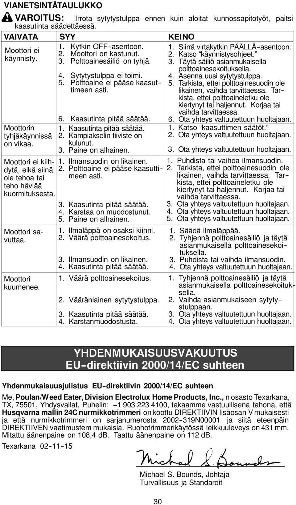 Sytytystulppa ei toimi. 5. Polttoaine ei pääse kaasut-- timeen asti. 6. Kaasutinta pitää säätää. 1. Kaasutinta pitää säätää. 2. Kampiakselin tiiviste on kulunut. 3. Paine on alhainen. 1. Ilmansuodin on likainen.