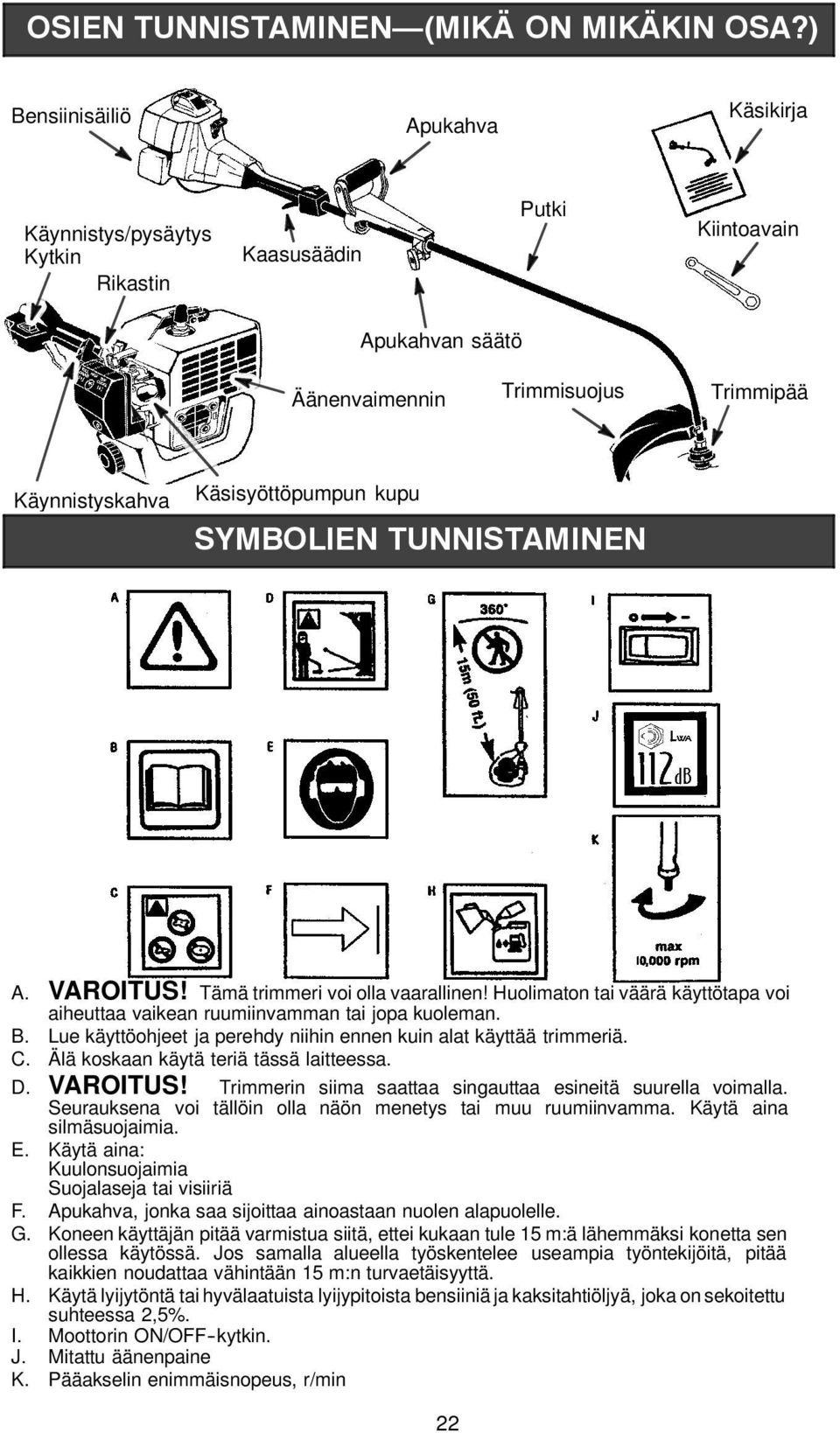 SYMBOLIEN TUNNISTAMINEN A. VAROITUS! Tämä trimmeri voi olla vaarallinen! Huolimaton tai väärä käyttötapa voi aiheuttaa vaikean ruumiinvamman tai jopa kuoleman. B.