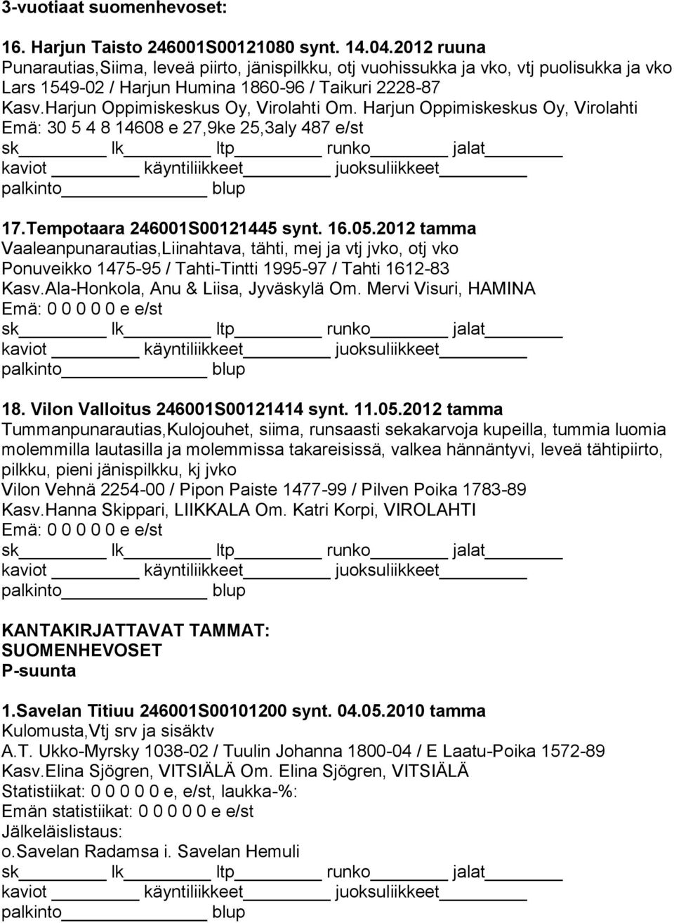 e/st 17.Tempotaara 246001S00121445 synt. 16.05.2012 tamma Vaaleanpunarautias,Liinahtava, tähti, mej ja vtj jvko, otj vko Ponuveikko 1475-95 / Tahti-Tintti 1995-97 / Tahti 1612-83 Kasv.