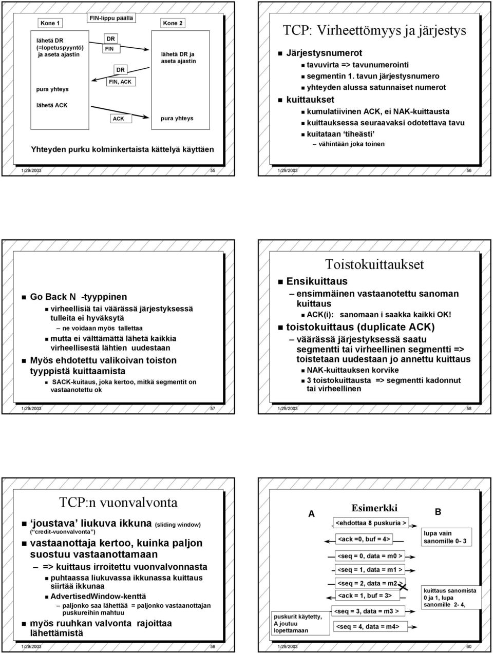 tavun järjestysnumero yhteyden alussa satunnaiset numerot kuittaukset kumulatiivinen, ei NAK-kuittausta kuittauksessa seuraavaksi odotettava tavu kuitataan tiheästi vähintään joka toinen 1/29/2003 55