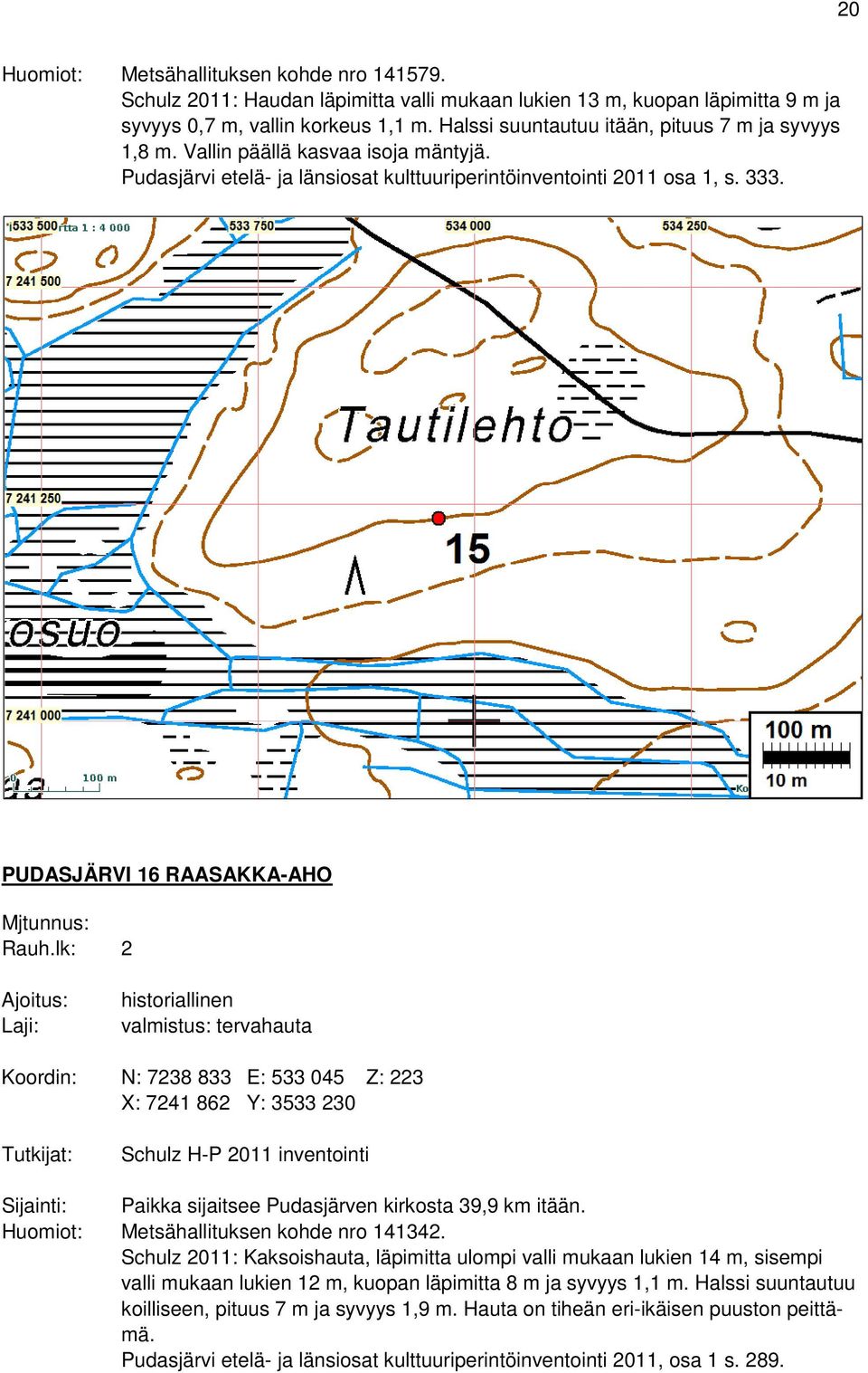 lk: 2 valmistus: tervahauta Koordin: N: 7238 833 E: 533 045 Z: 223 X: 7241 862 Y: 3533 230 Schulz H-P 2011 inventointi Sijainti: Paikka sijaitsee Pudasjärven kirkosta 39,9 km itään.