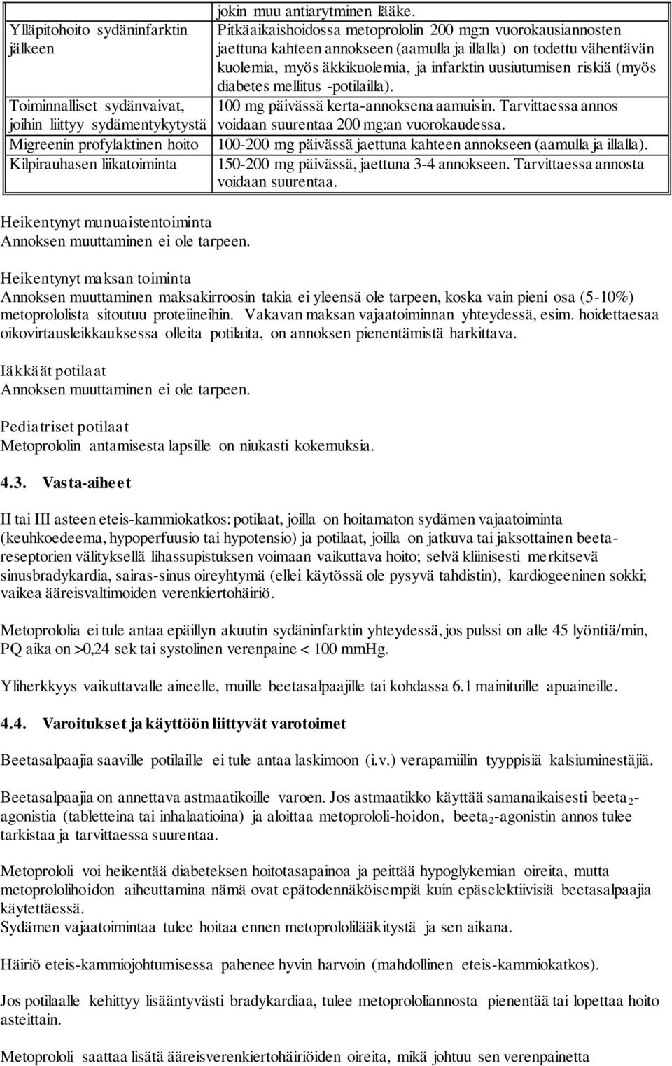 diabetes mellitus -potilailla). 100 mg päivässä kerta-annoksena aamuisin. Tarvittaessa annos voidaan suurentaa 200 mg:an vuorokaudessa.