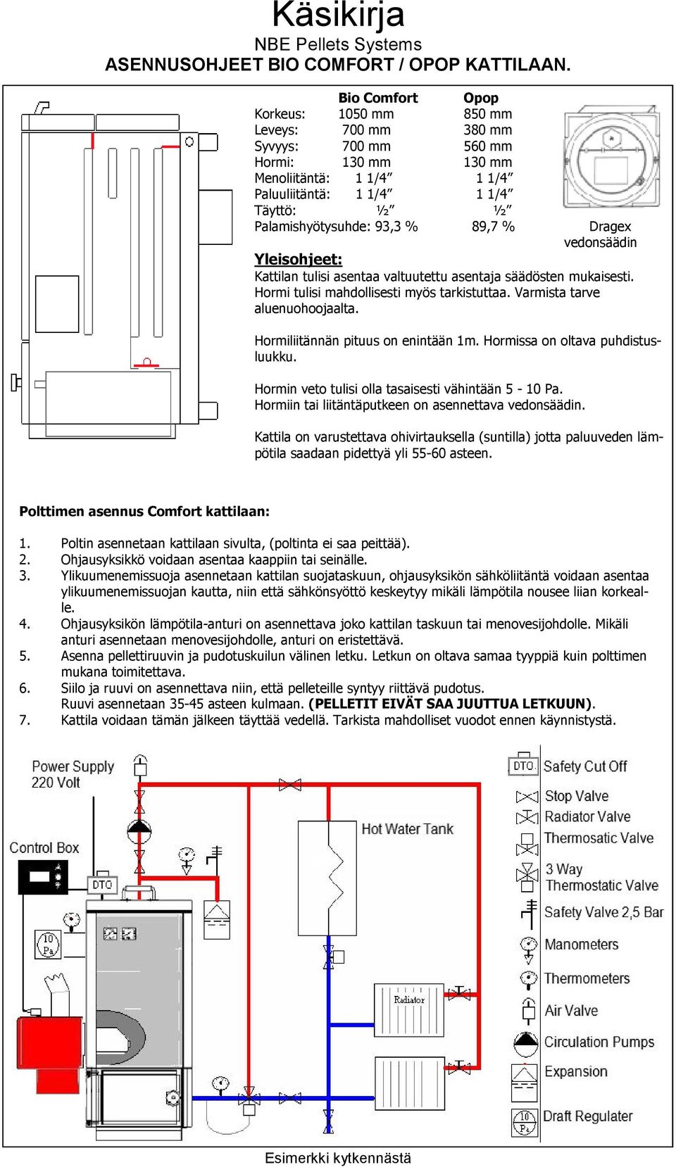 89,7 % Dragex vedonsäädin Yleisohjeet: Kattilan tulisi asentaa valtuutettu asentaja säädösten mukaisesti. Hormi tulisi mahdollisesti myös tarkistuttaa. Varmista tarve aluenuohoojaalta.