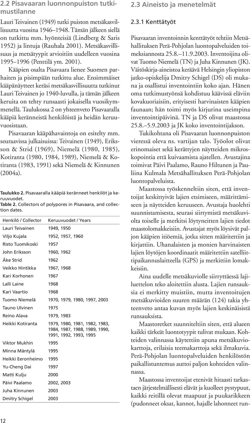 Ensimmäiset kääpänäytteet keräsi metsäkasvillisuutta tutkinut Lauri Teivainen jo 1940-luvulla, ja tämän jälkeen keruita on tehty runsaasti jokaisella vuosikymmenellä.